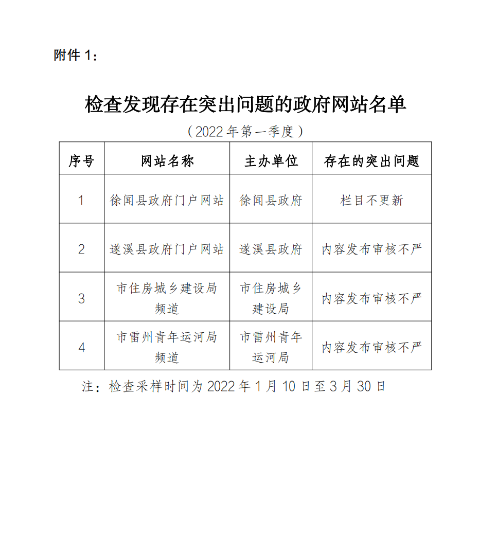 微信截圖_20220505105030.png