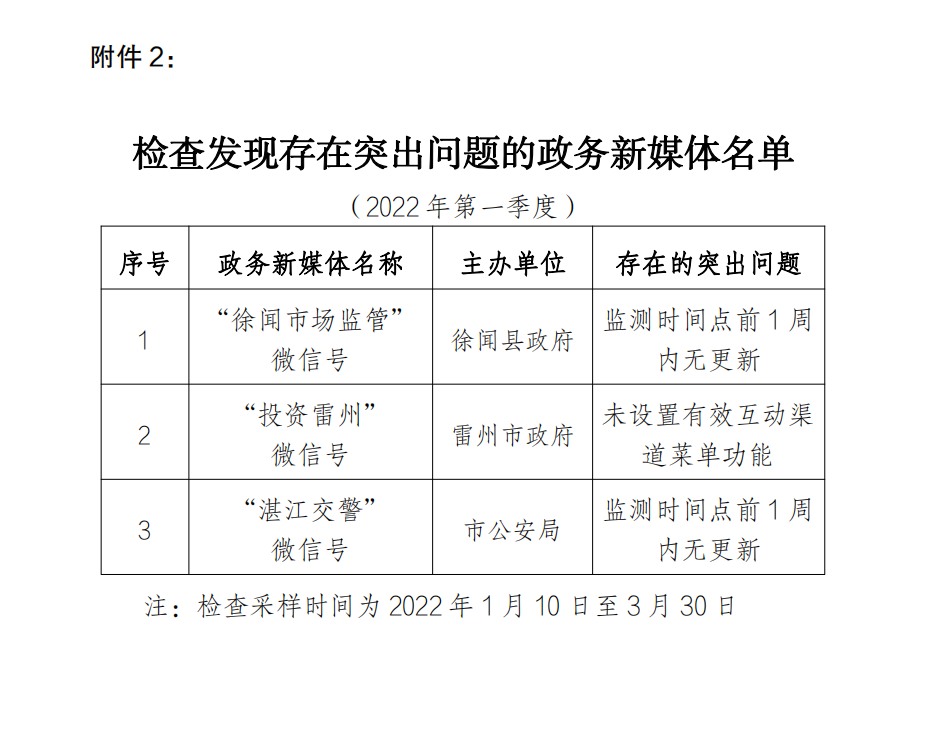 微信截圖_20220505105039.png