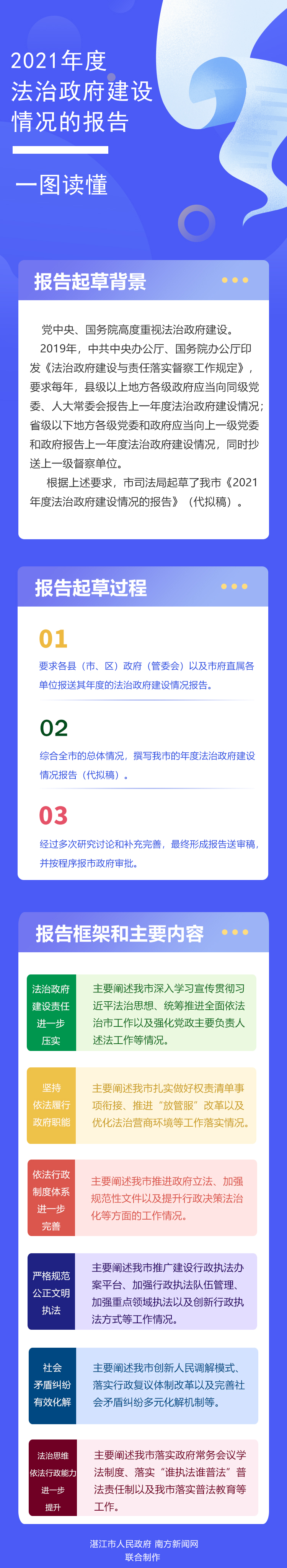 法治報告.jpg