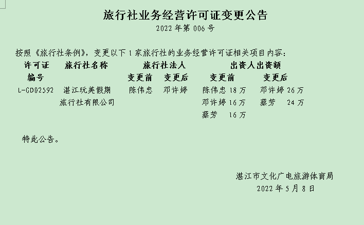 旅行社業(yè)務(wù)經(jīng)營(yíng)許可證變更公告6.png