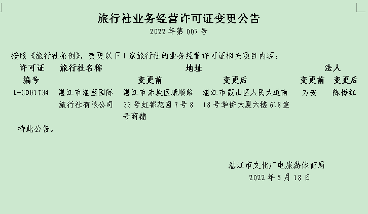旅行社業(yè)務(wù)經(jīng)營許可證變更公告7.png