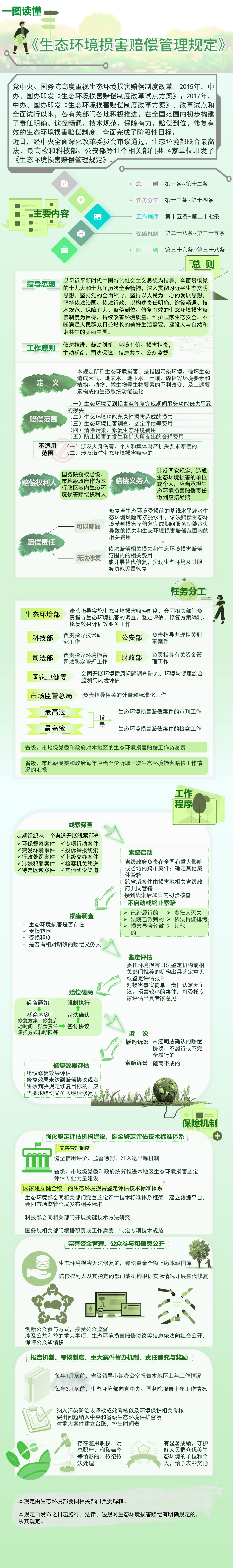 一圖讀懂.jpg