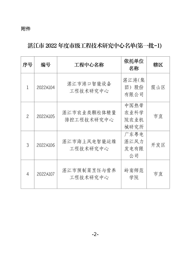 湛江市科學(xué)技術(shù)局關(guān)于下達(dá)2022年度湛江市工程技術(shù)研究中心（第一批-1）認(rèn)定名單的通知_頁(yè)面_2.jpg