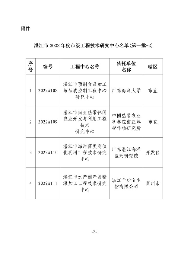湛江市科學(xué)技術(shù)局關(guān)于下達(dá)2022年度湛江市工程技術(shù)研究中心（第一批-2）認(rèn)定名單的通知_頁面_2.jpg