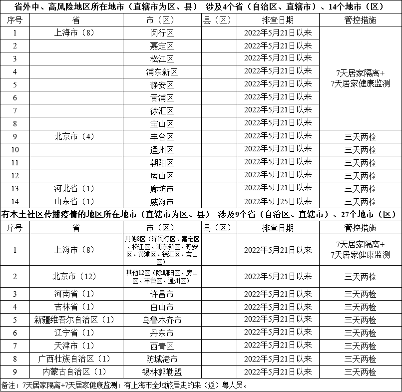 微信圖片_20220606161723.png