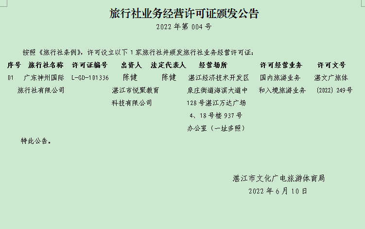 旅行社業(yè)務(wù)經(jīng)營許可證頒發(fā)公告2022年第004號(hào).png