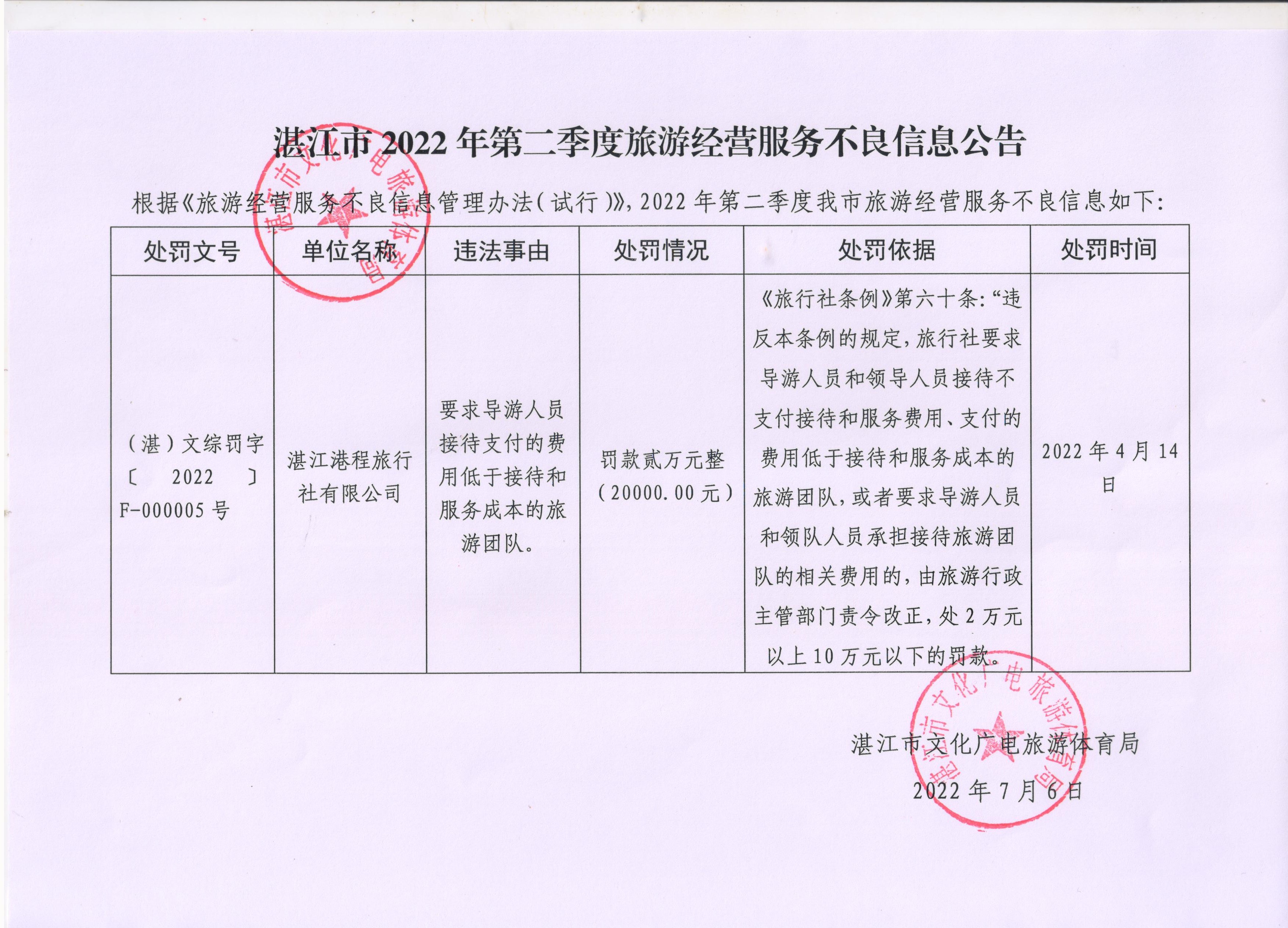 湛江市2022年第二季度旅游經(jīng)營(yíng)服務(wù)不良信息公告.jpg