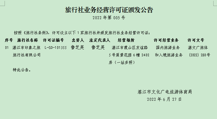 旅行社業(yè)務(wù)經(jīng)營許可證頒發(fā)公告（2022年第005號(hào)）.png