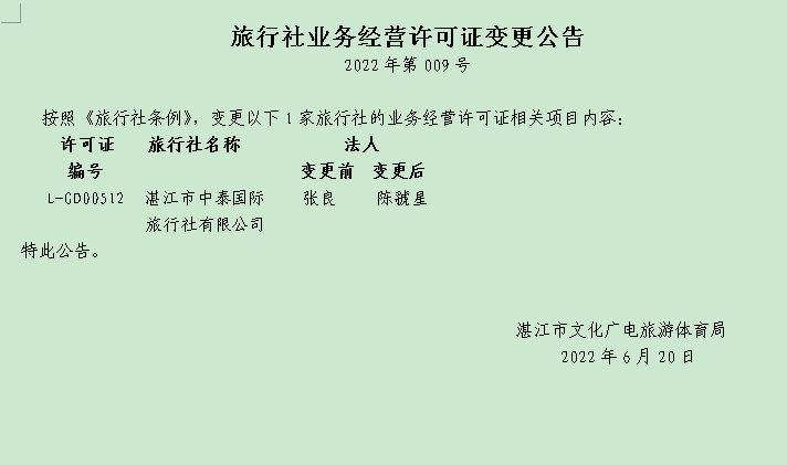 旅行社業(yè)務(wù)經(jīng)營許可證變更公告（2022年第009號(hào)）.png