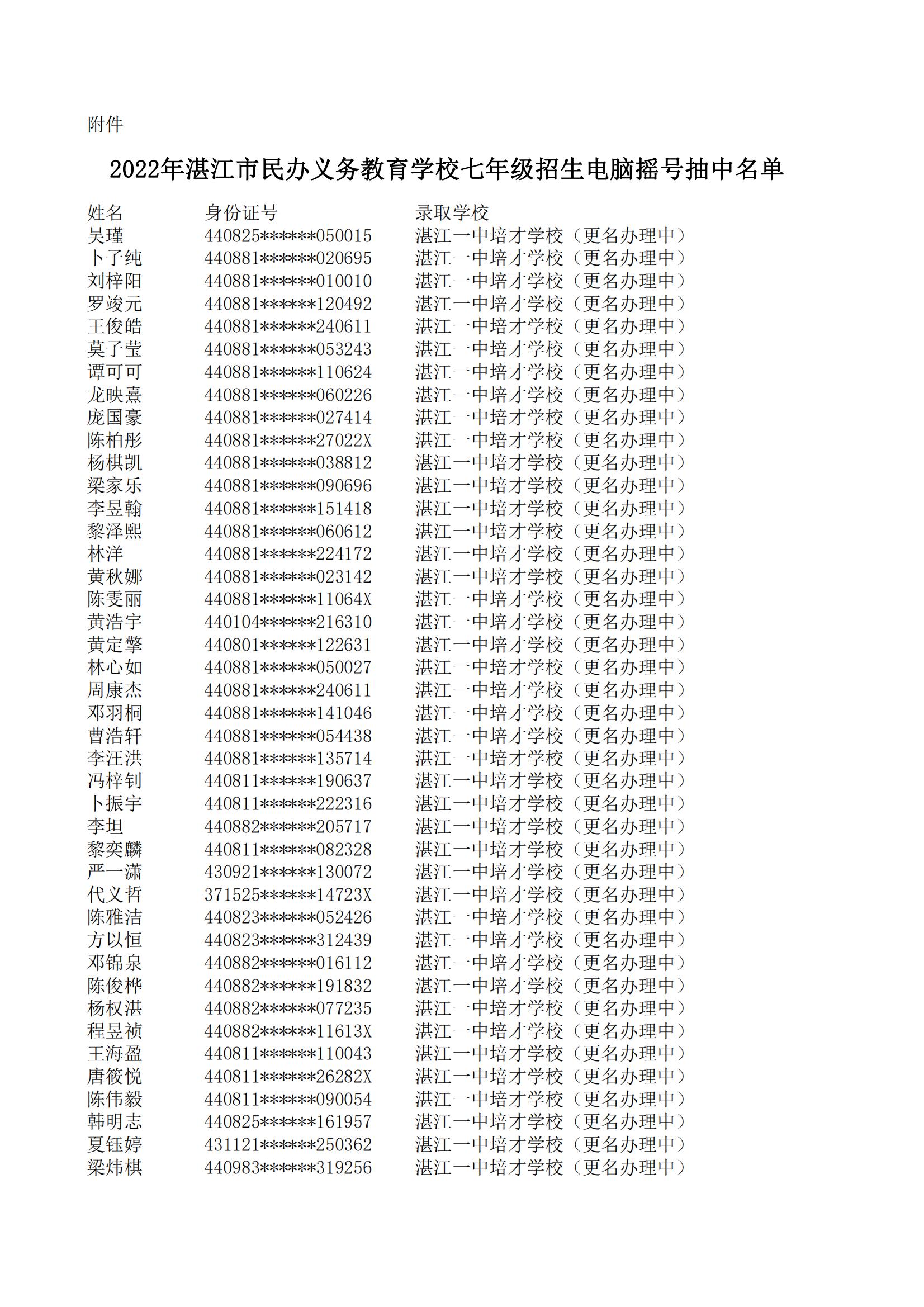 民辦七年級(jí)搖號(hào)結(jié)果220207201_00.jpg