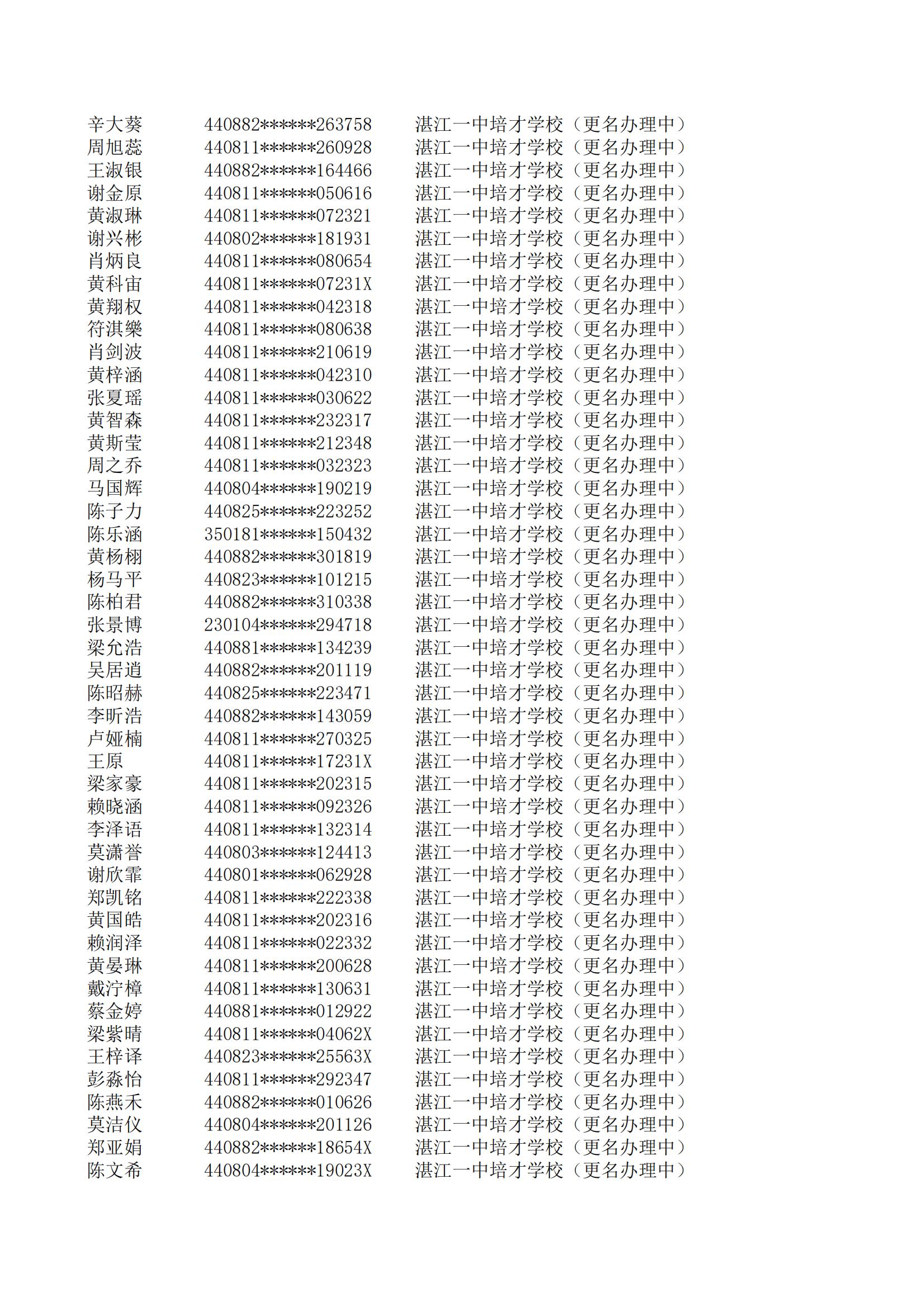 民辦七年級(jí)搖號(hào)結(jié)果220207201_01.jpg