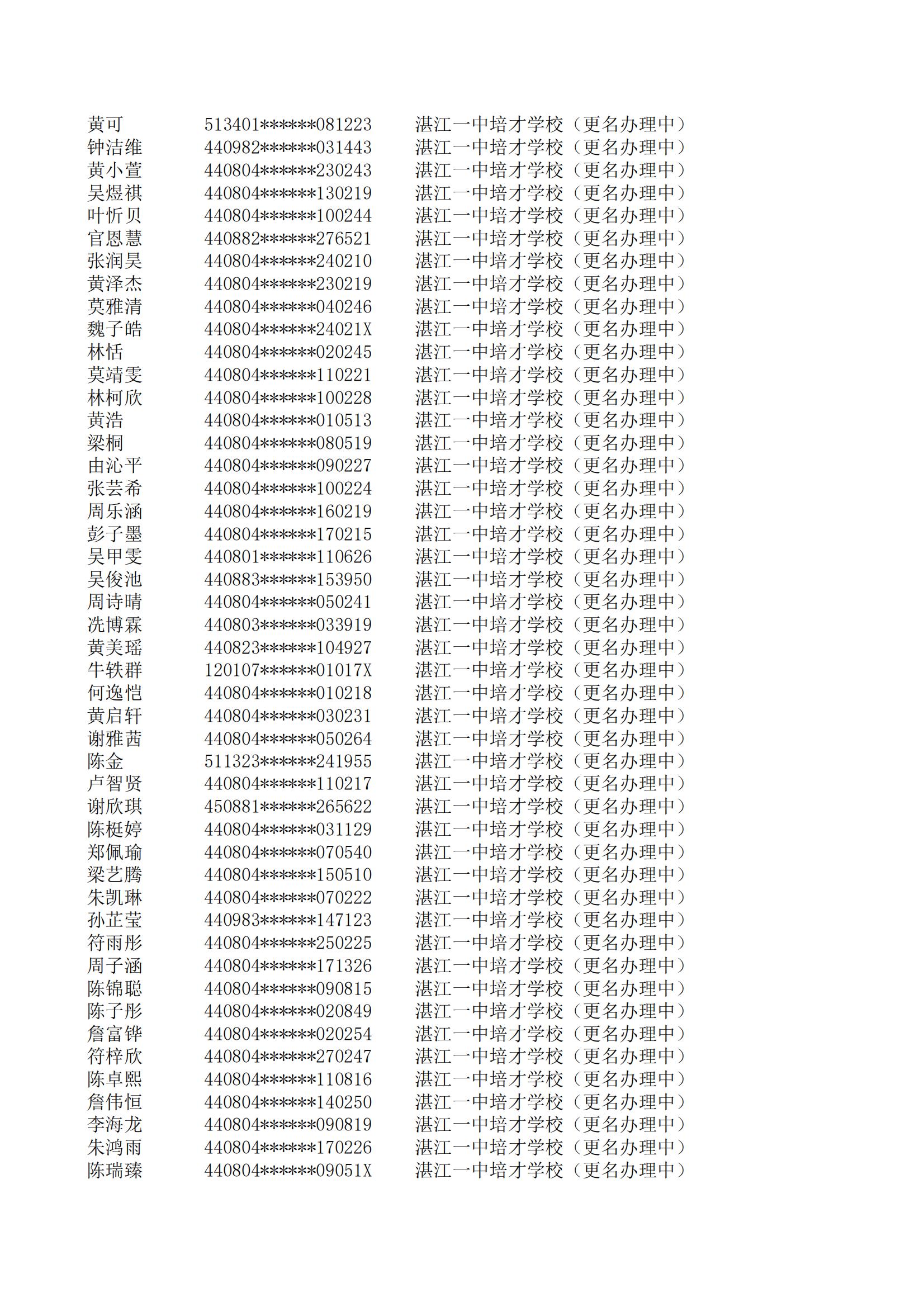 民辦七年級(jí)搖號(hào)結(jié)果220207201_02.jpg
