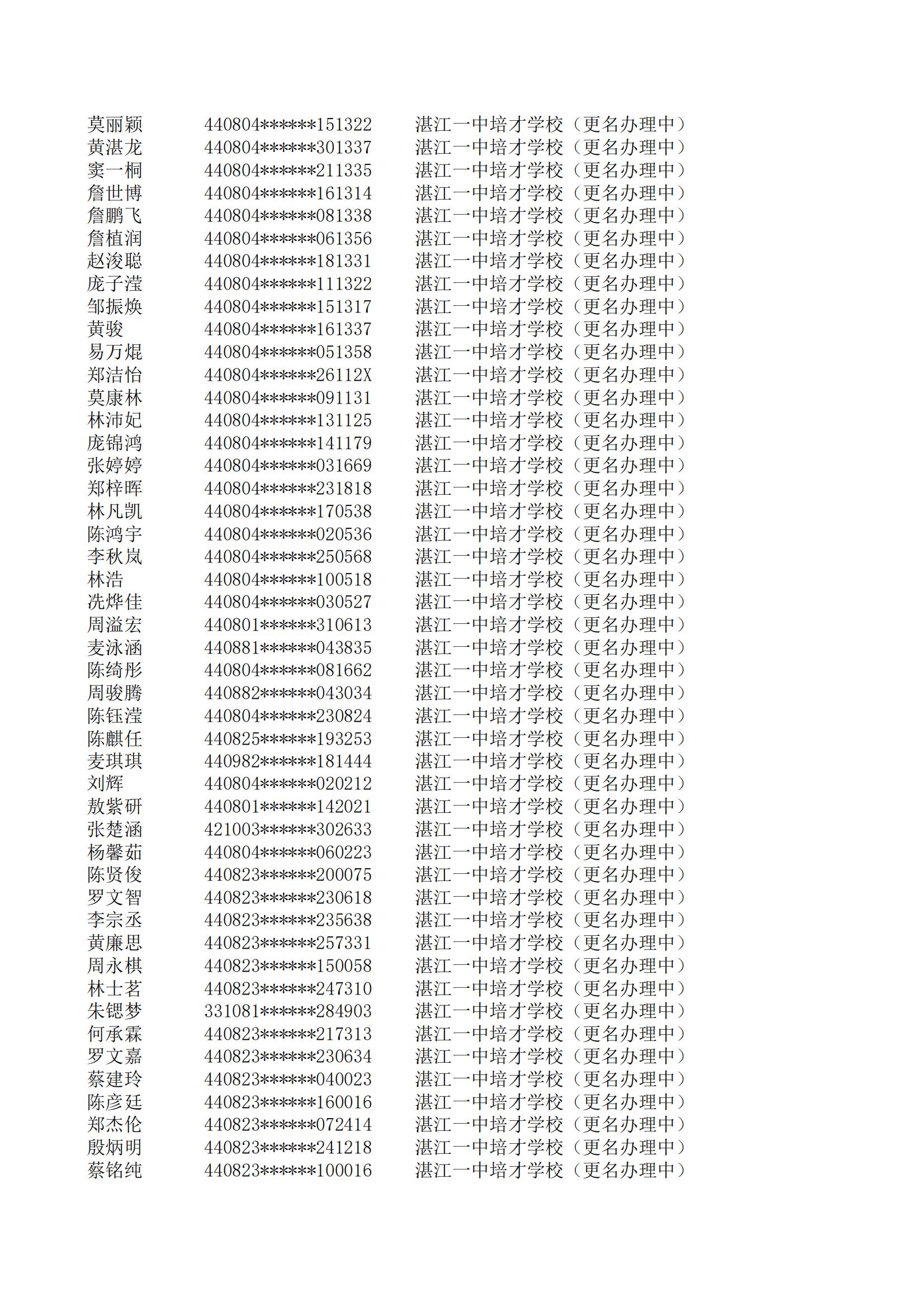 民辦七年級(jí)搖號(hào)結(jié)果220207201_03.jpg