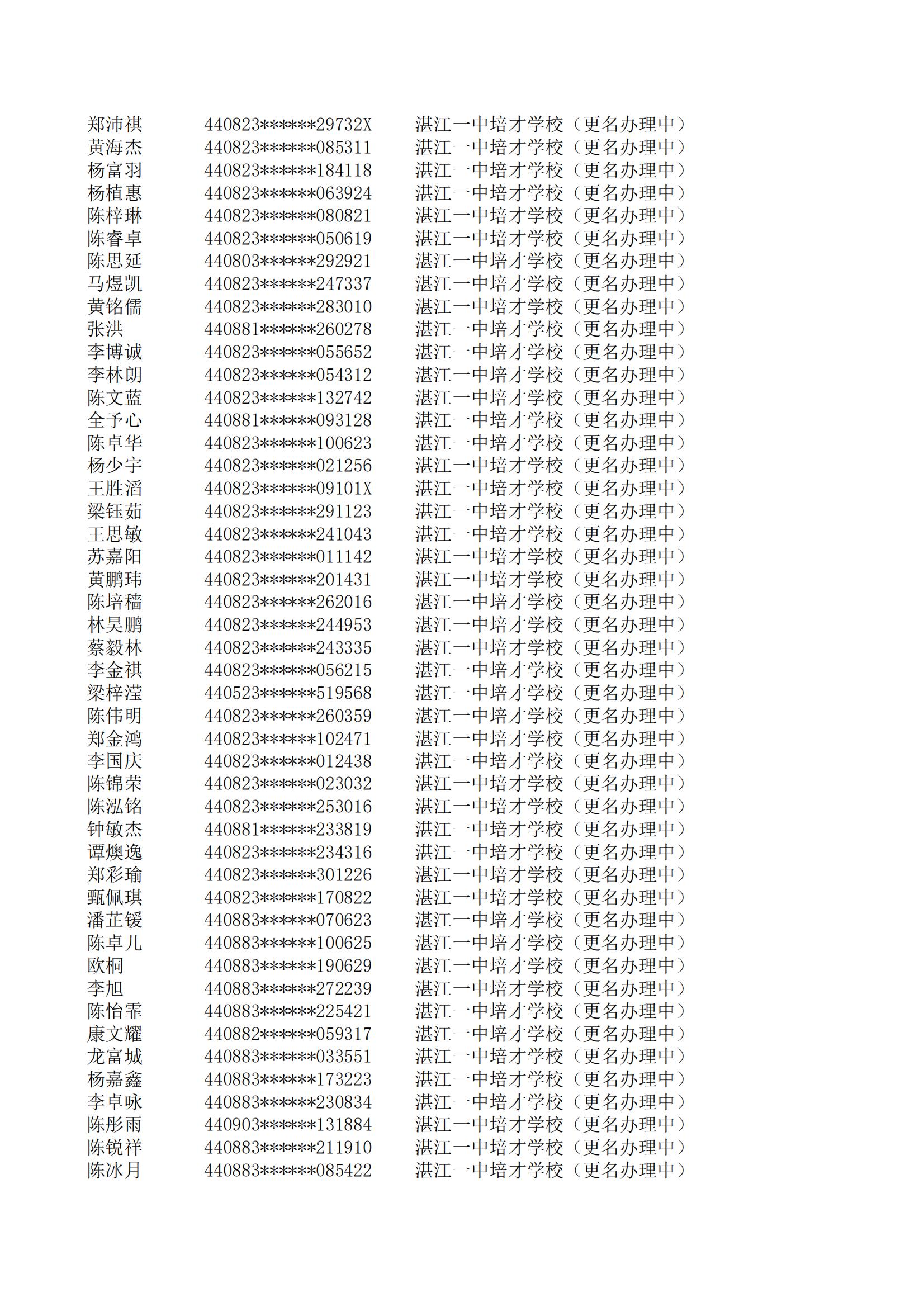 民辦七年級(jí)搖號(hào)結(jié)果220207201_04.jpg