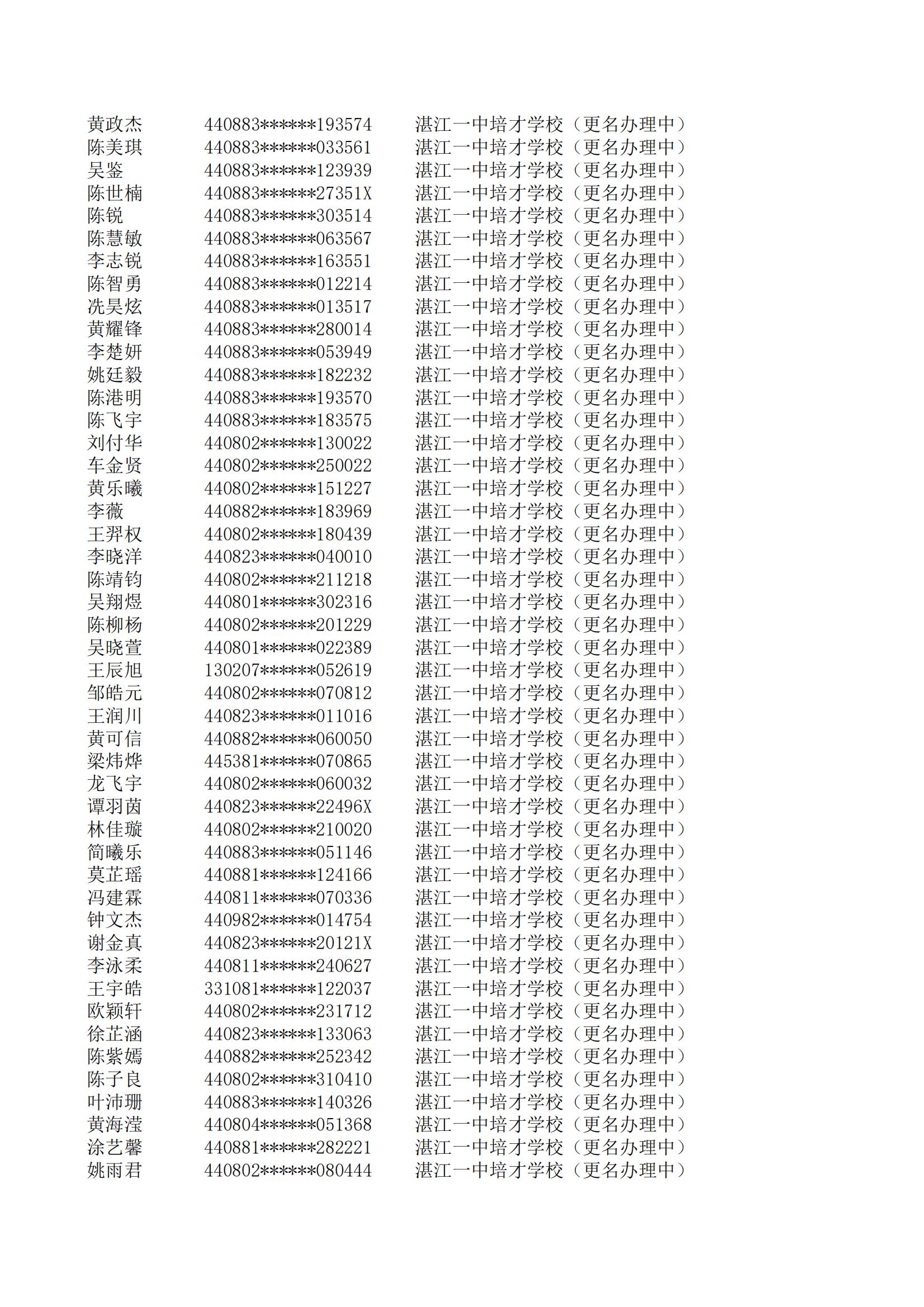 民辦七年級(jí)搖號(hào)結(jié)果220207201_05.jpg