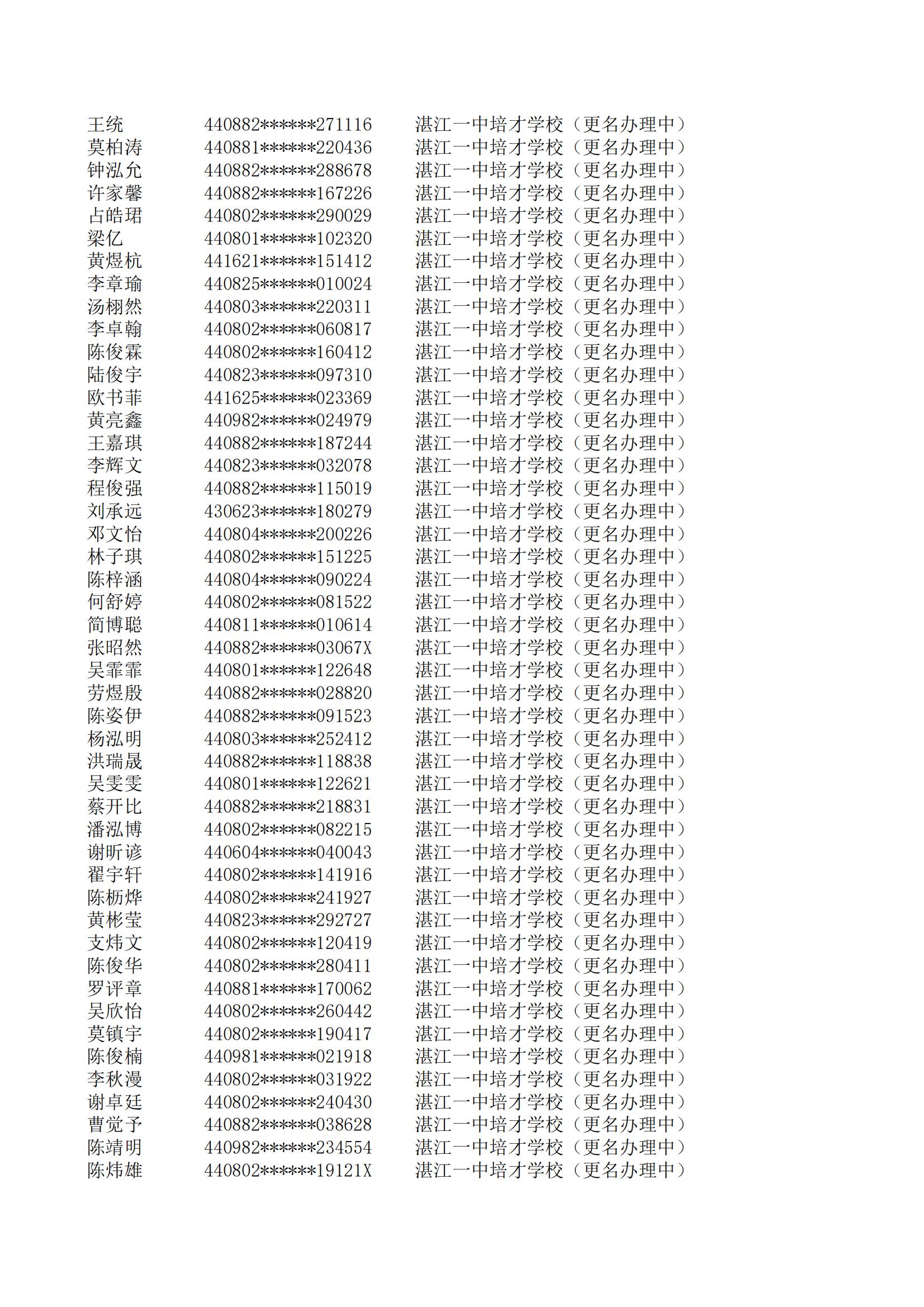 民辦七年級(jí)搖號(hào)結(jié)果220207201_07.jpg