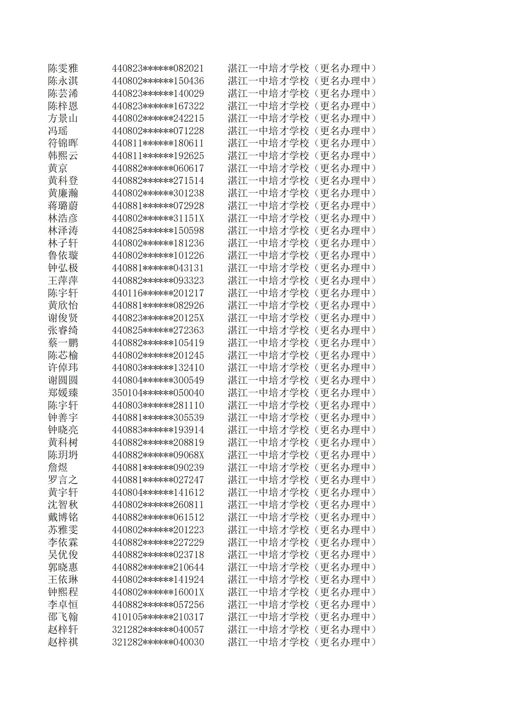 民辦七年級(jí)搖號(hào)結(jié)果220207201_08.jpg