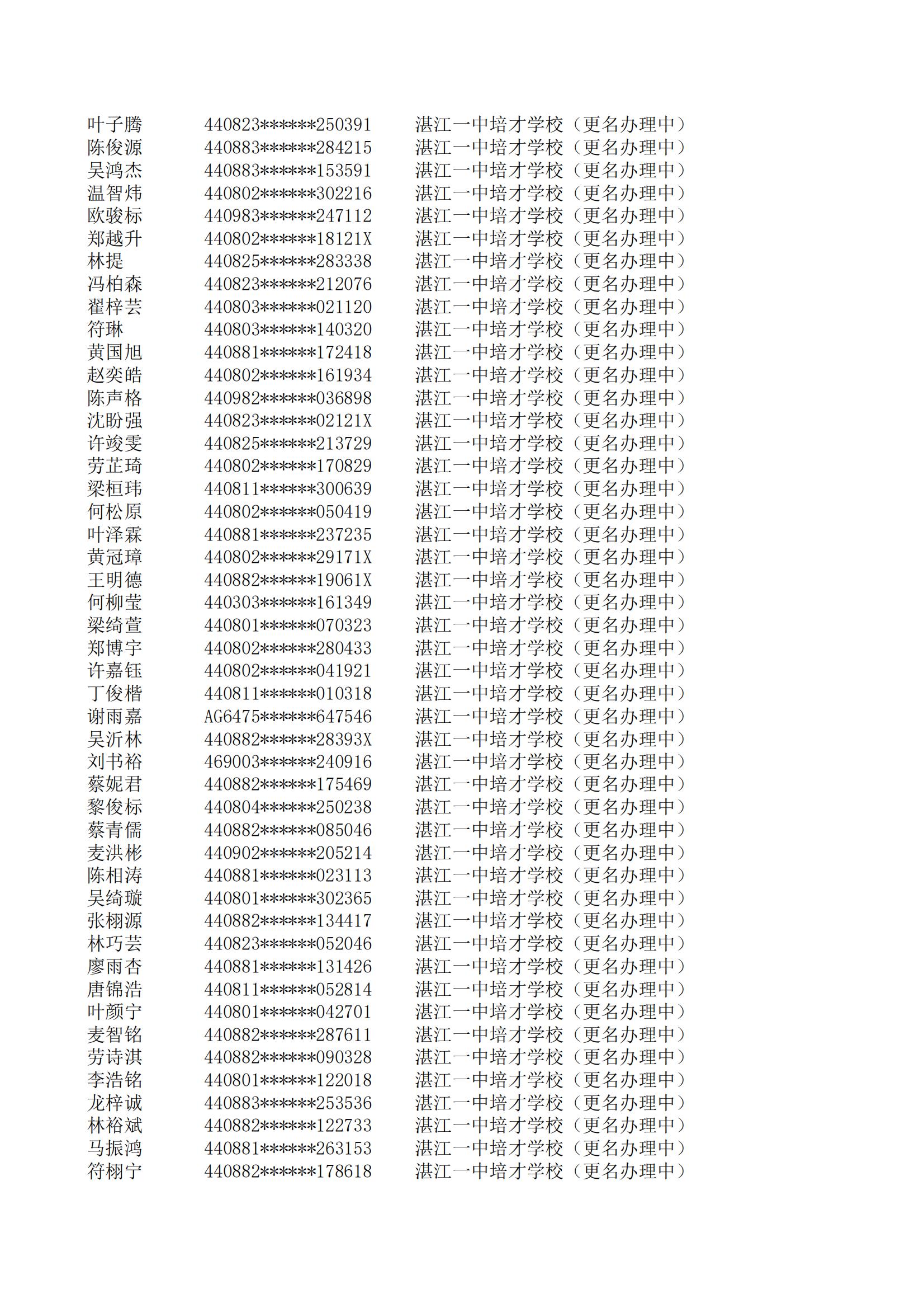 民辦七年級(jí)搖號(hào)結(jié)果220207201_09.jpg
