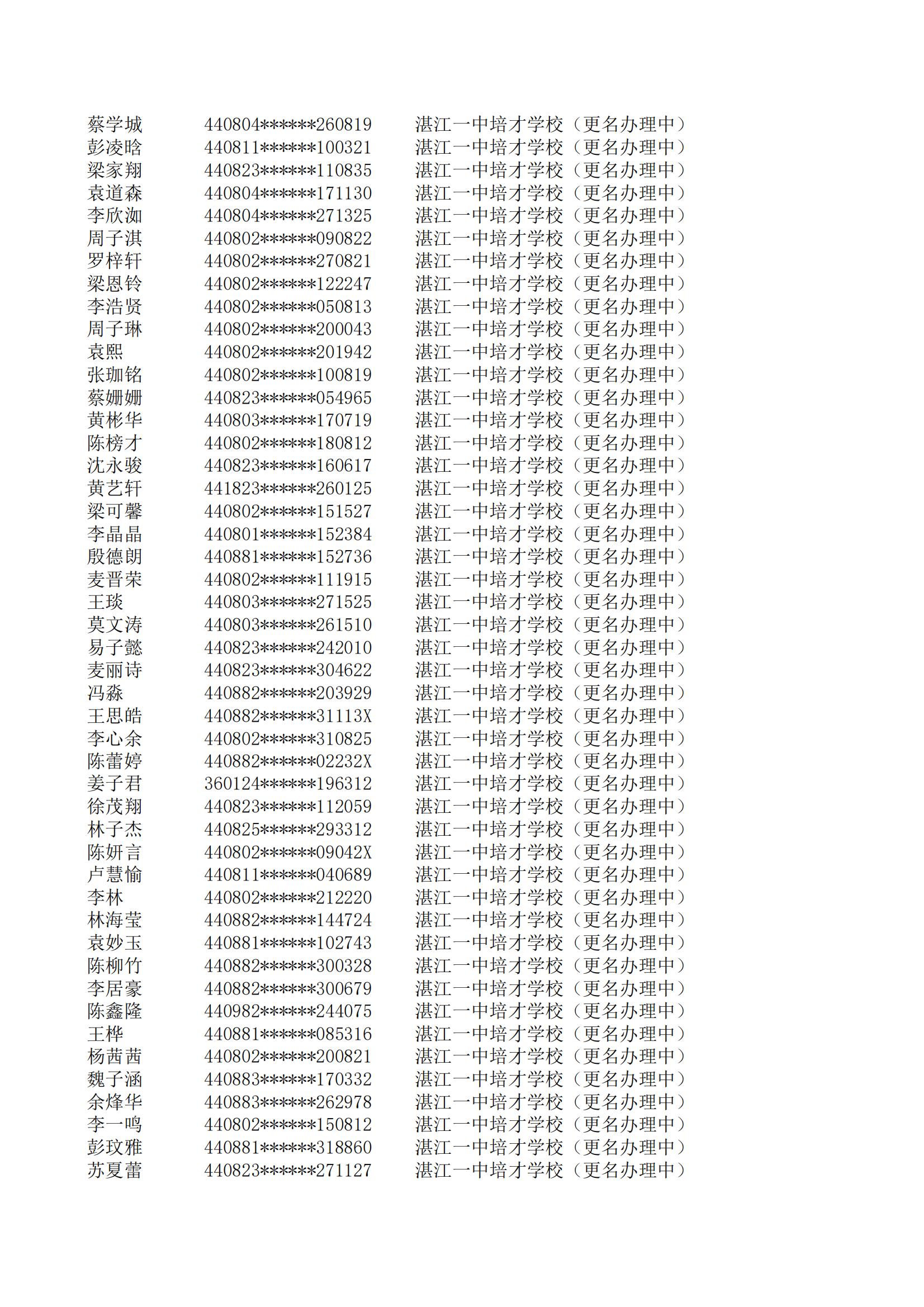 民辦七年級(jí)搖號(hào)結(jié)果220207201_11.jpg
