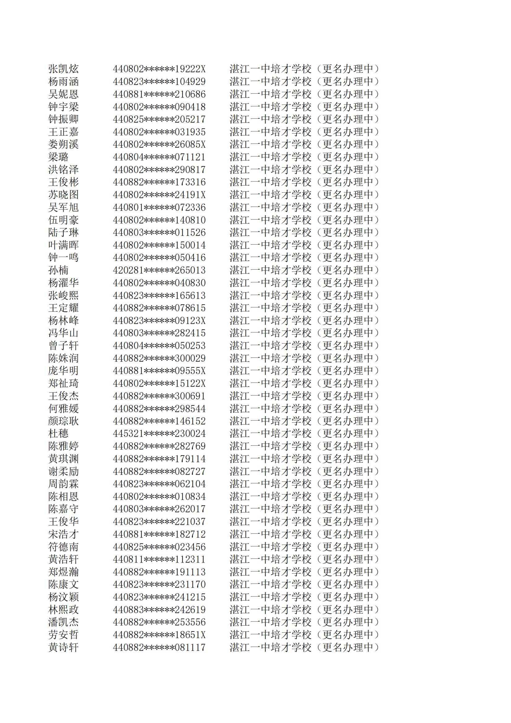 民辦七年級(jí)搖號(hào)結(jié)果220207201_12.jpg