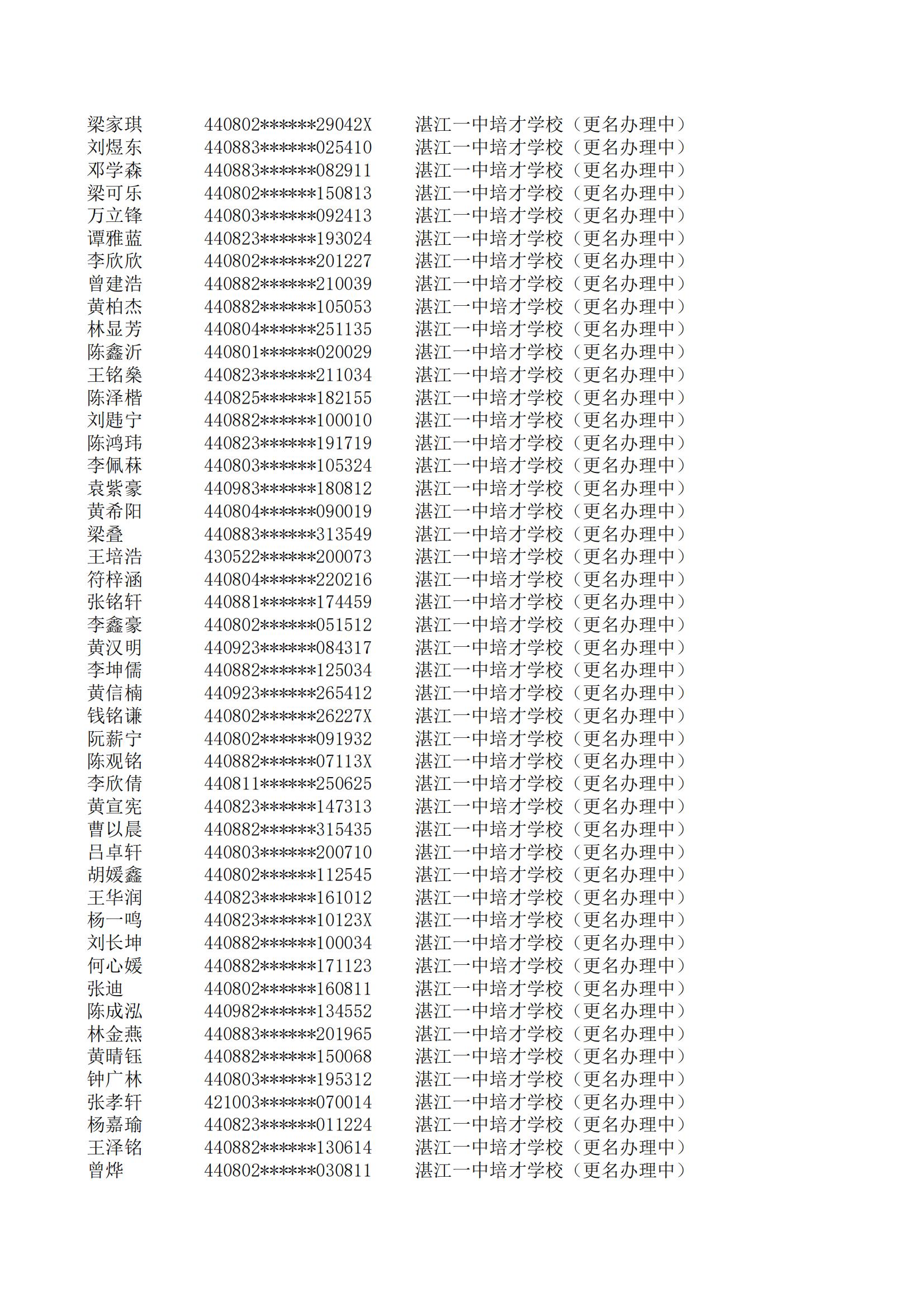 民辦七年級(jí)搖號(hào)結(jié)果220207201_13.jpg