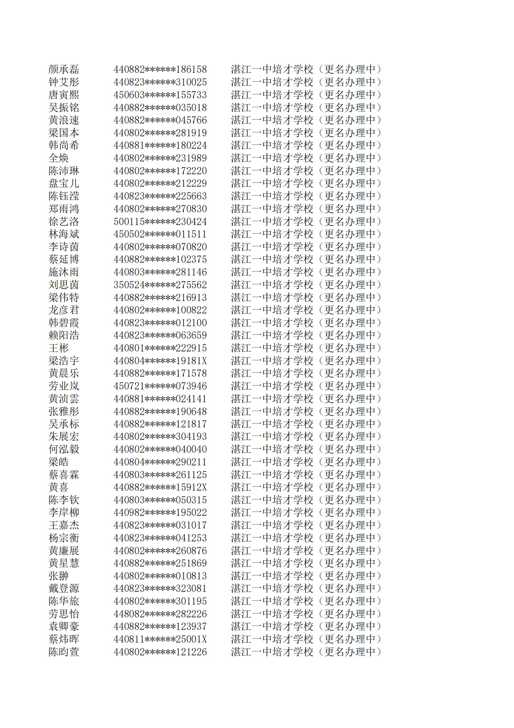民辦七年級(jí)搖號(hào)結(jié)果220207201_14.jpg