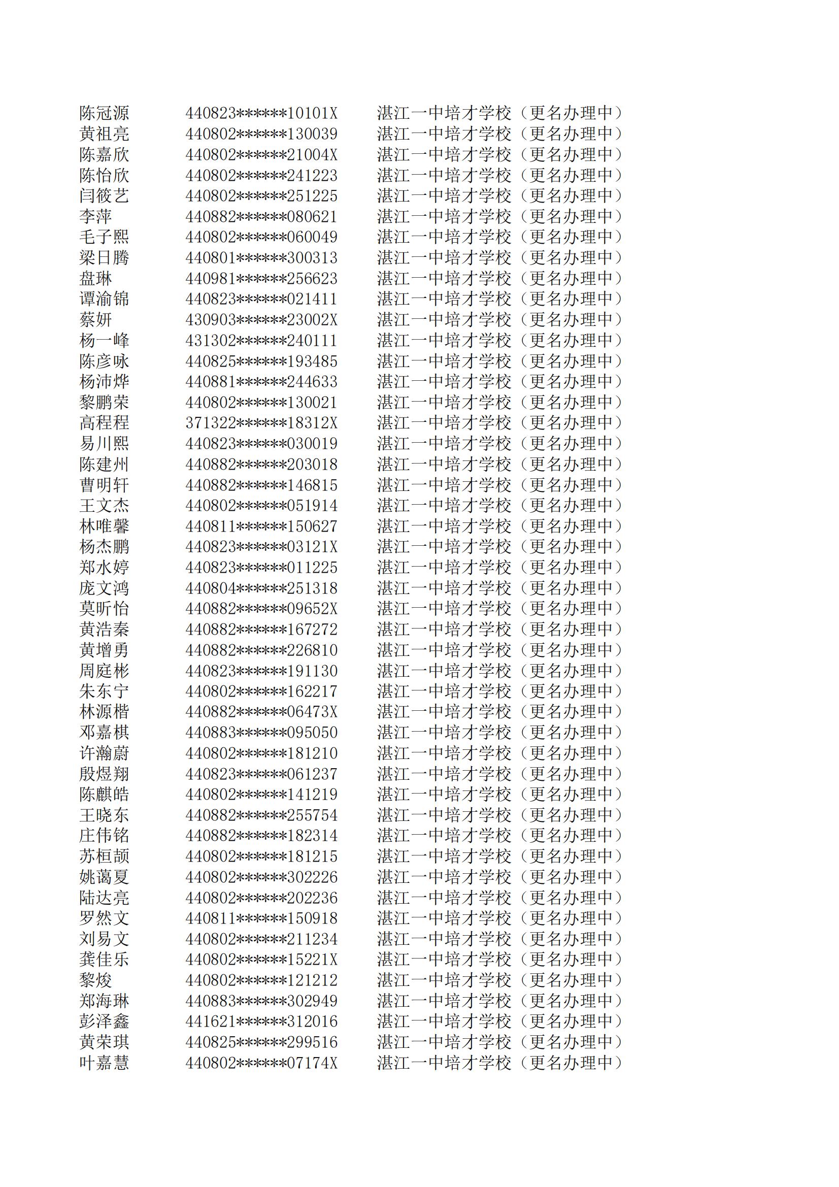 民辦七年級(jí)搖號(hào)結(jié)果220207201_17.jpg