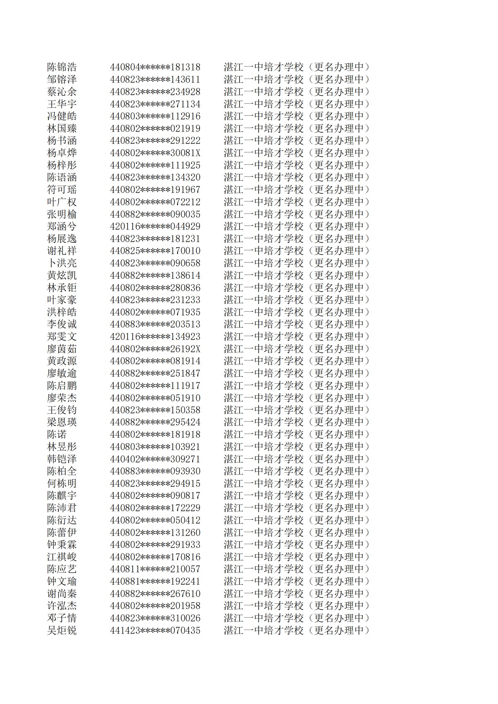 民辦七年級(jí)搖號(hào)結(jié)果220207201_18.jpg
