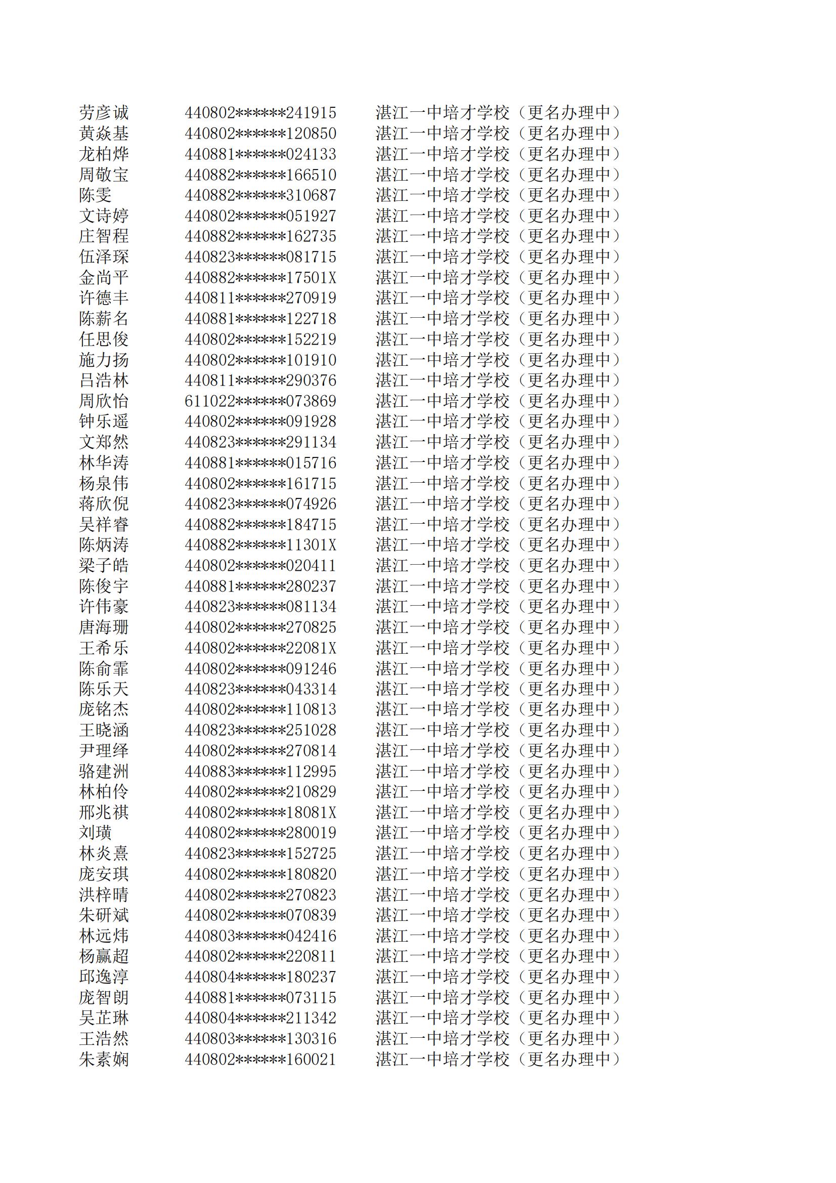 民辦七年級(jí)搖號(hào)結(jié)果220207201_19.jpg