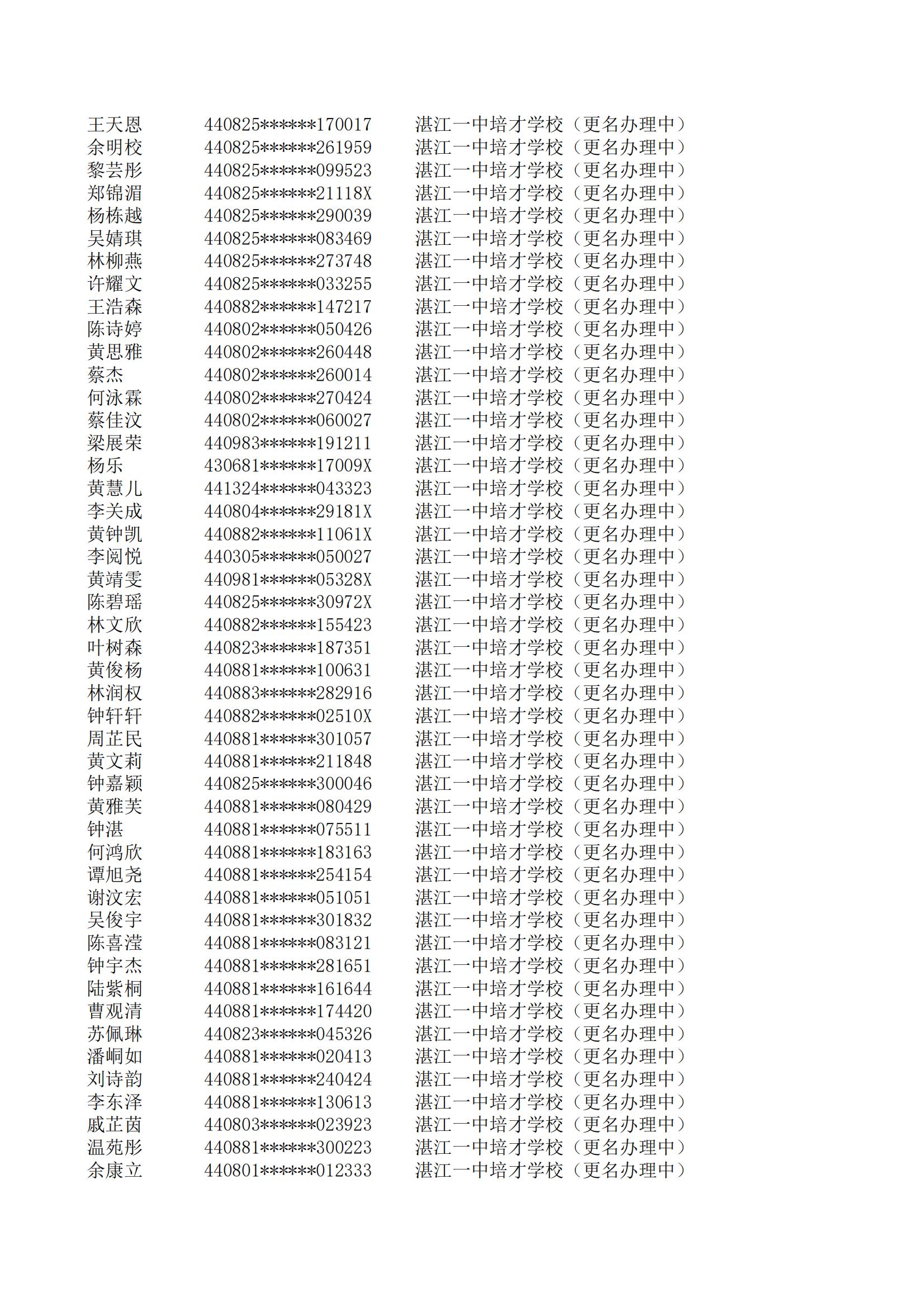 民辦七年級(jí)搖號(hào)結(jié)果220207201_22.jpg