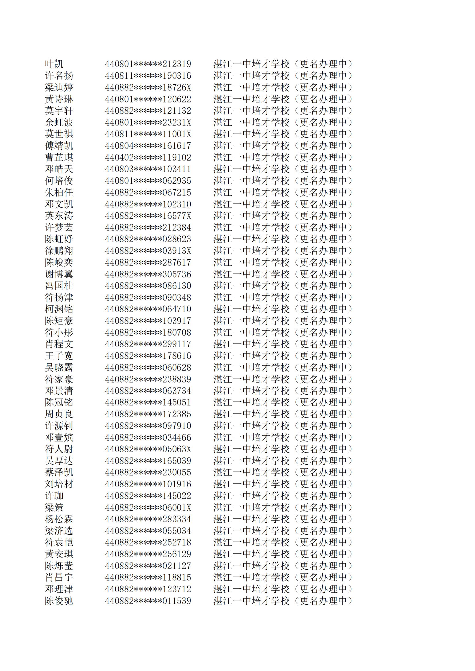 民辦七年級(jí)搖號(hào)結(jié)果220207201_23.jpg