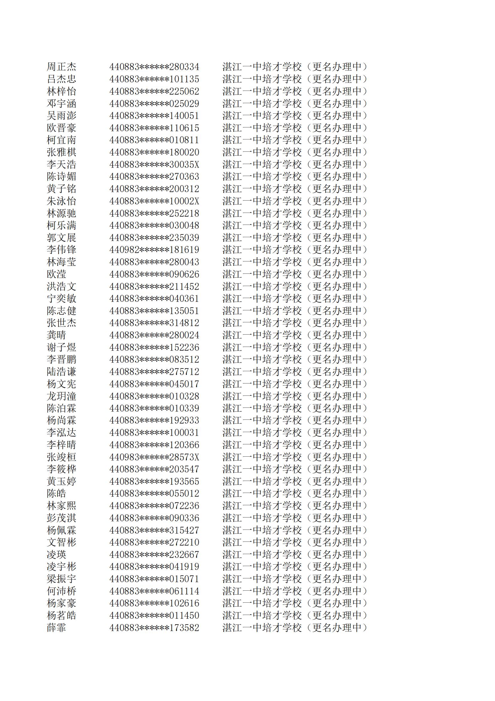 民辦七年級(jí)搖號(hào)結(jié)果220207201_28.jpg