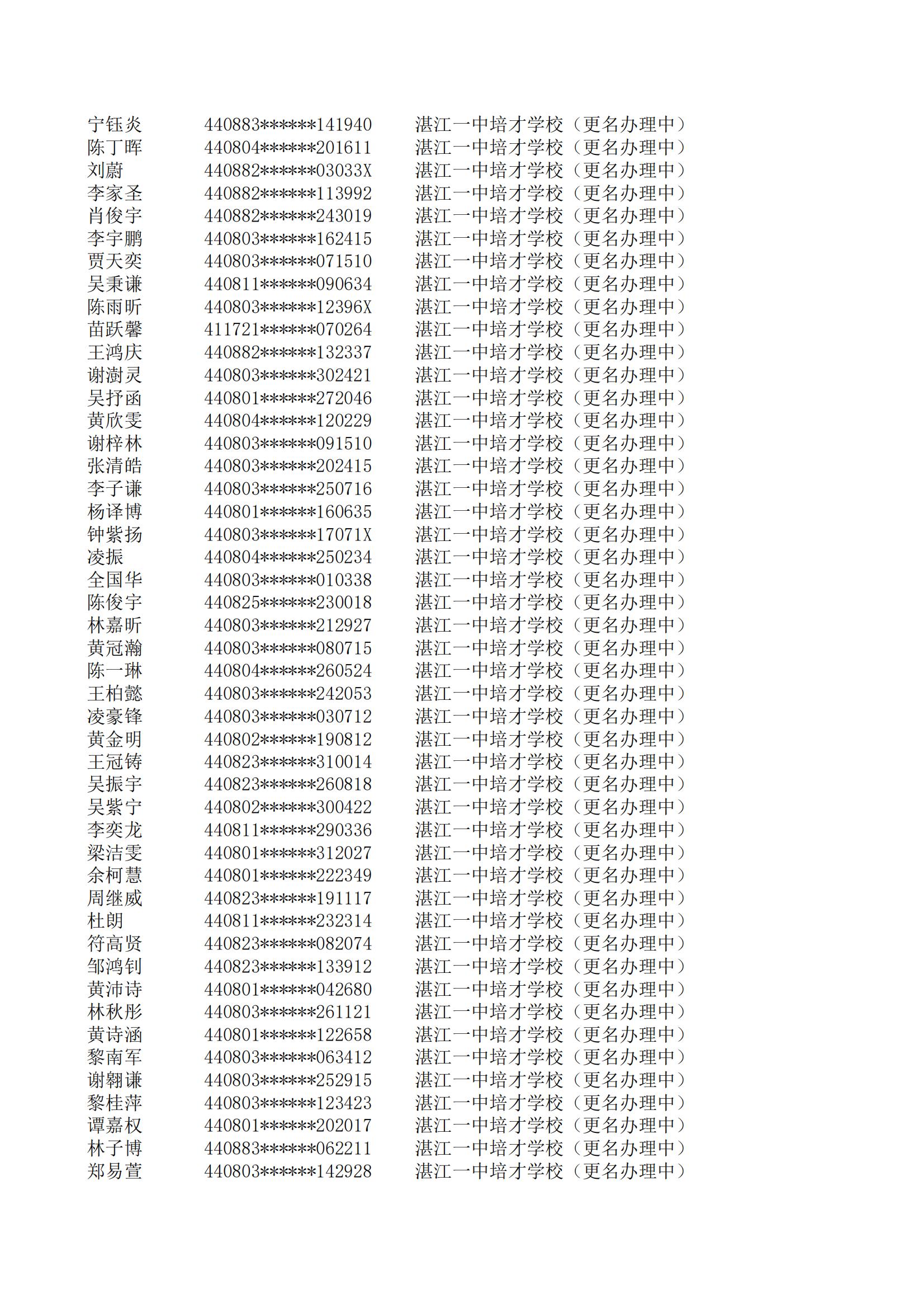 民辦七年級(jí)搖號(hào)結(jié)果220207201_30.jpg