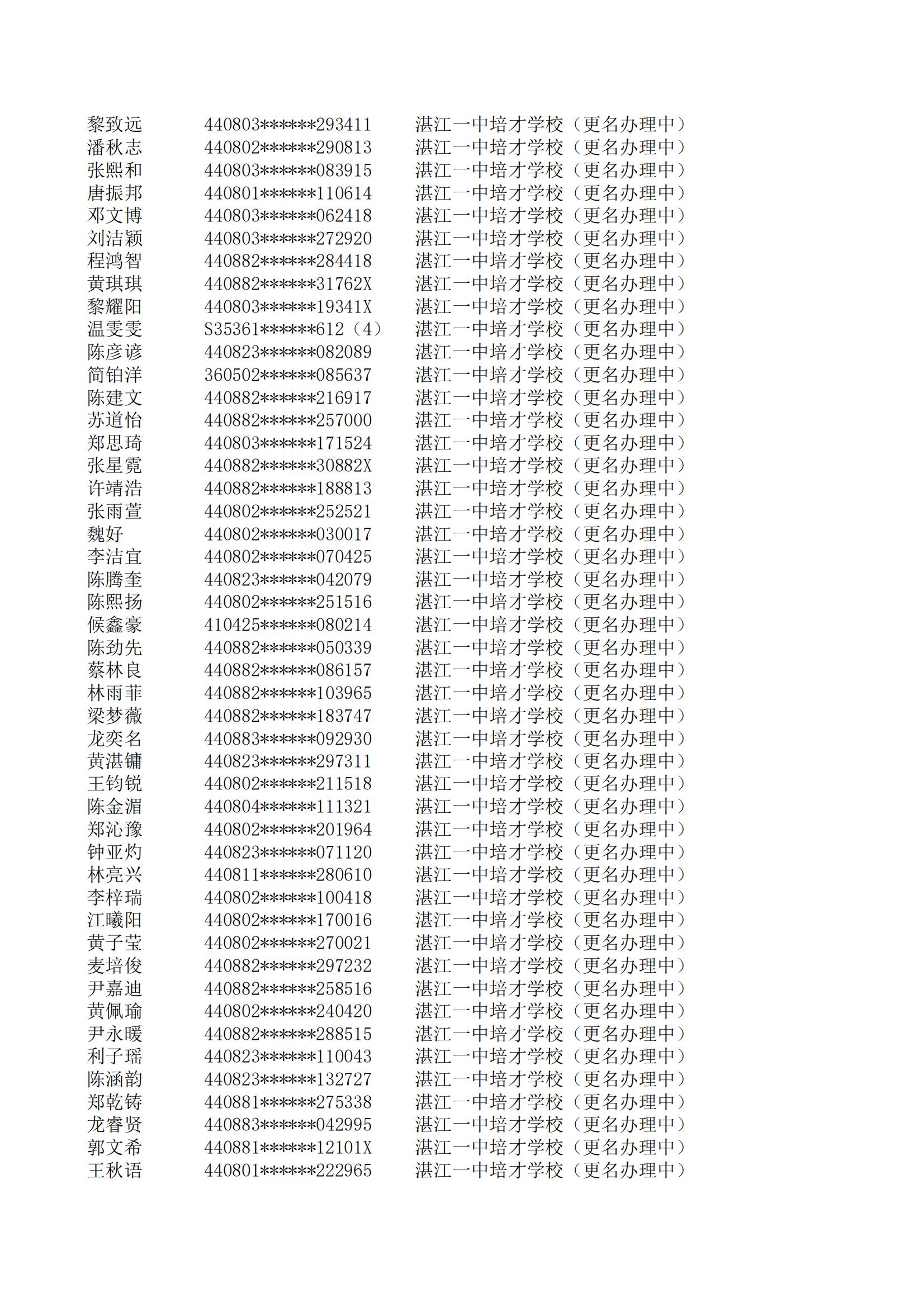 民辦七年級(jí)搖號(hào)結(jié)果220207201_31.jpg