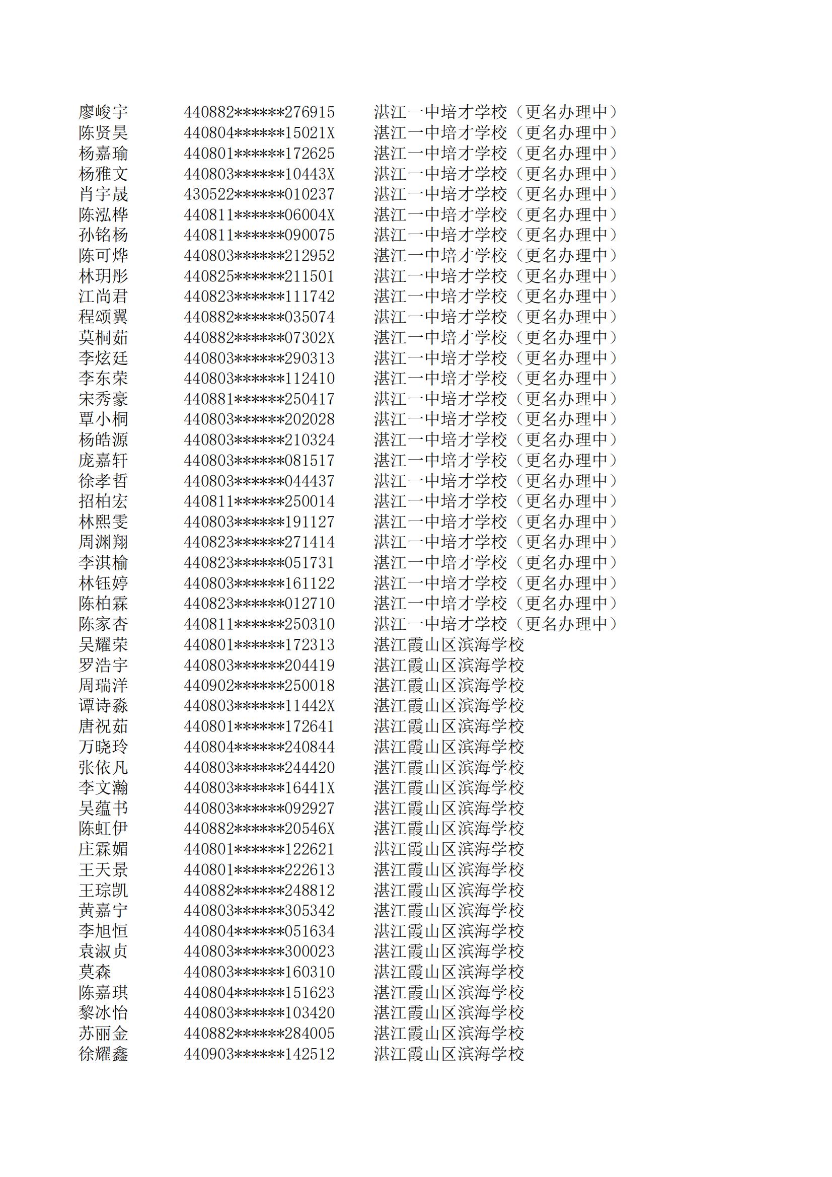 民辦七年級(jí)搖號(hào)結(jié)果220207201_32.jpg