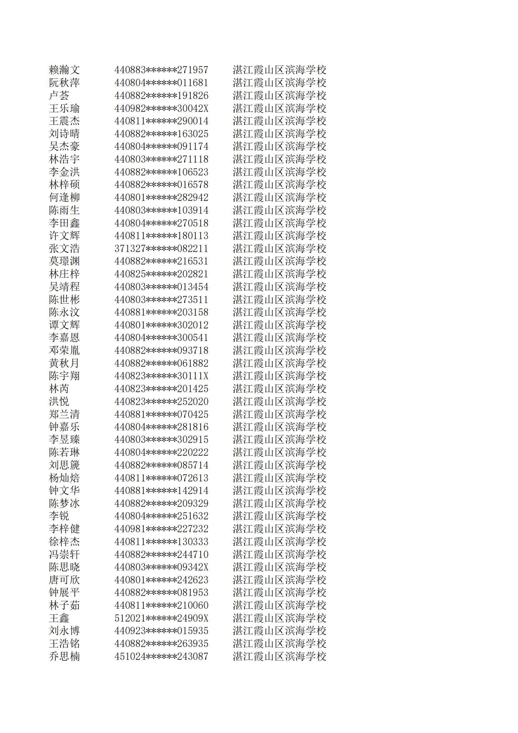 民辦七年級(jí)搖號(hào)結(jié)果220207201_33.jpg