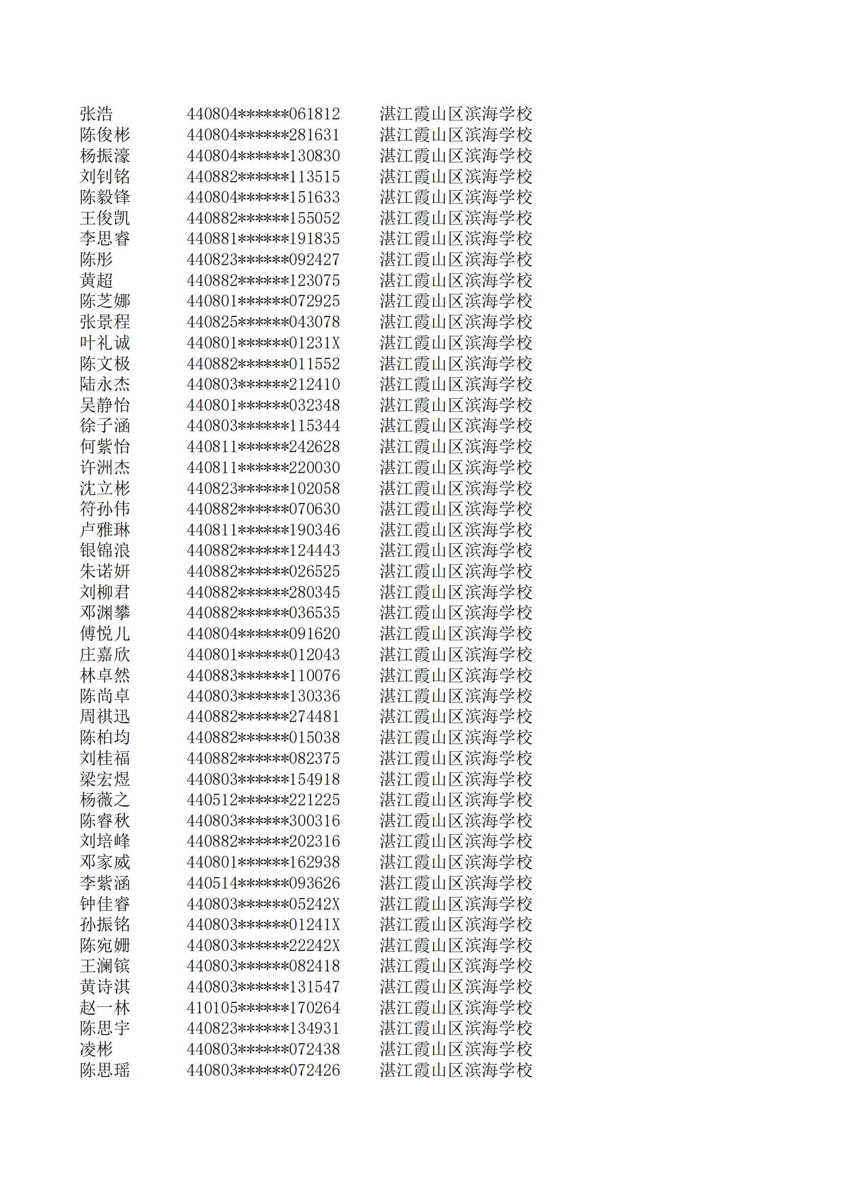 民辦七年級(jí)搖號(hào)結(jié)果220207201_34.jpg
