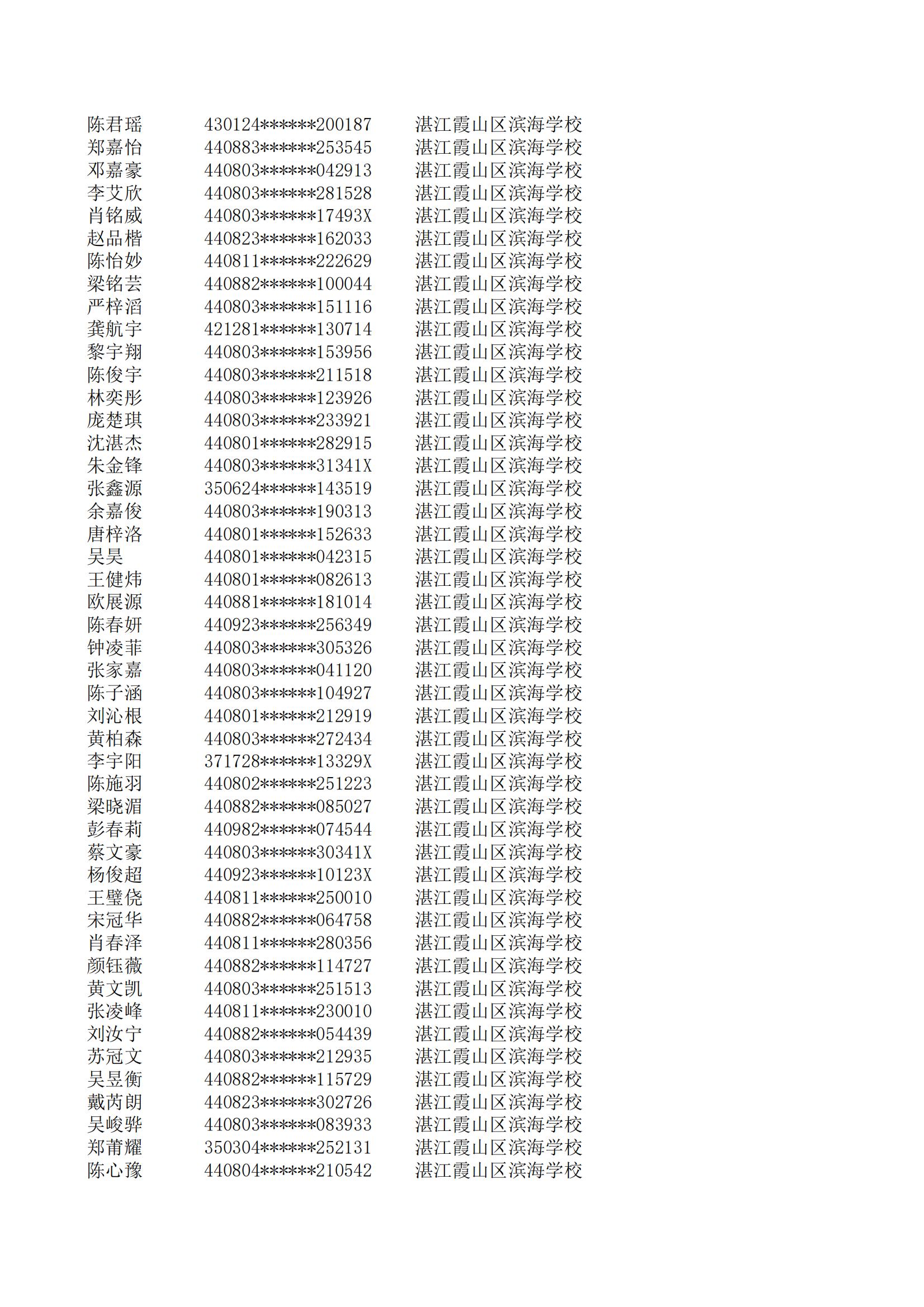 民辦七年級(jí)搖號(hào)結(jié)果220207201_40.jpg