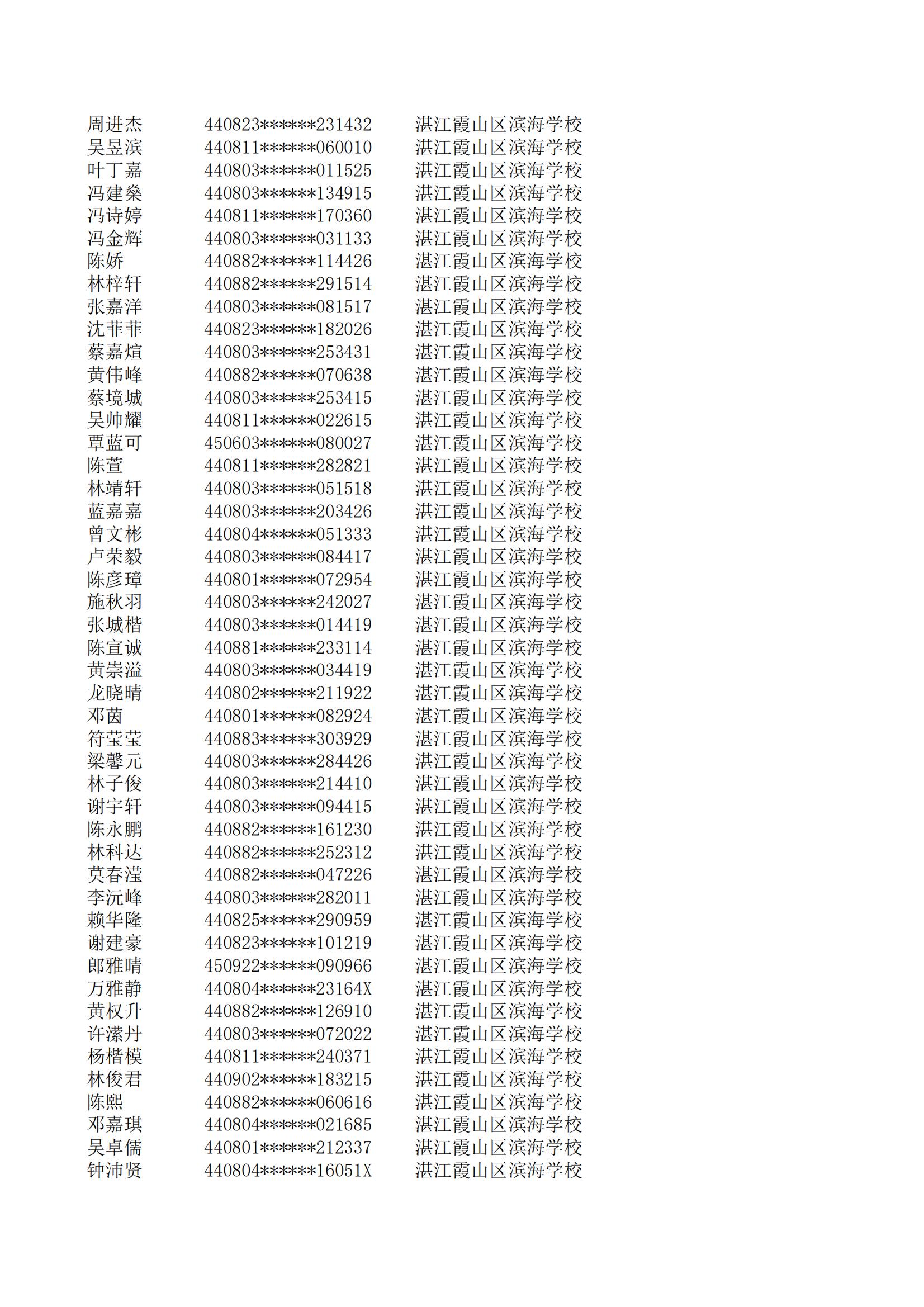 民辦七年級(jí)搖號(hào)結(jié)果220207201_42.jpg