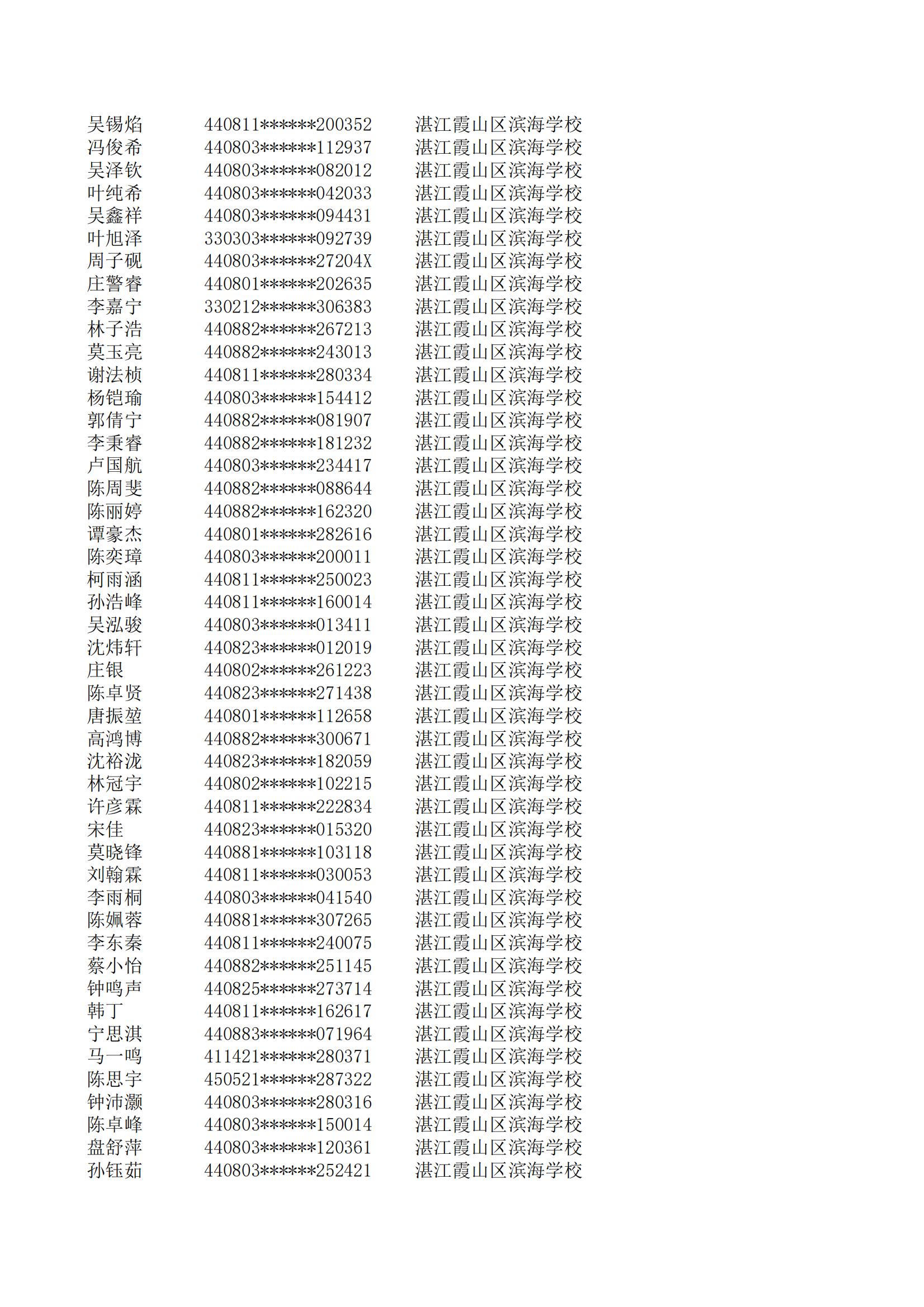 民辦七年級(jí)搖號(hào)結(jié)果220207201_43.jpg