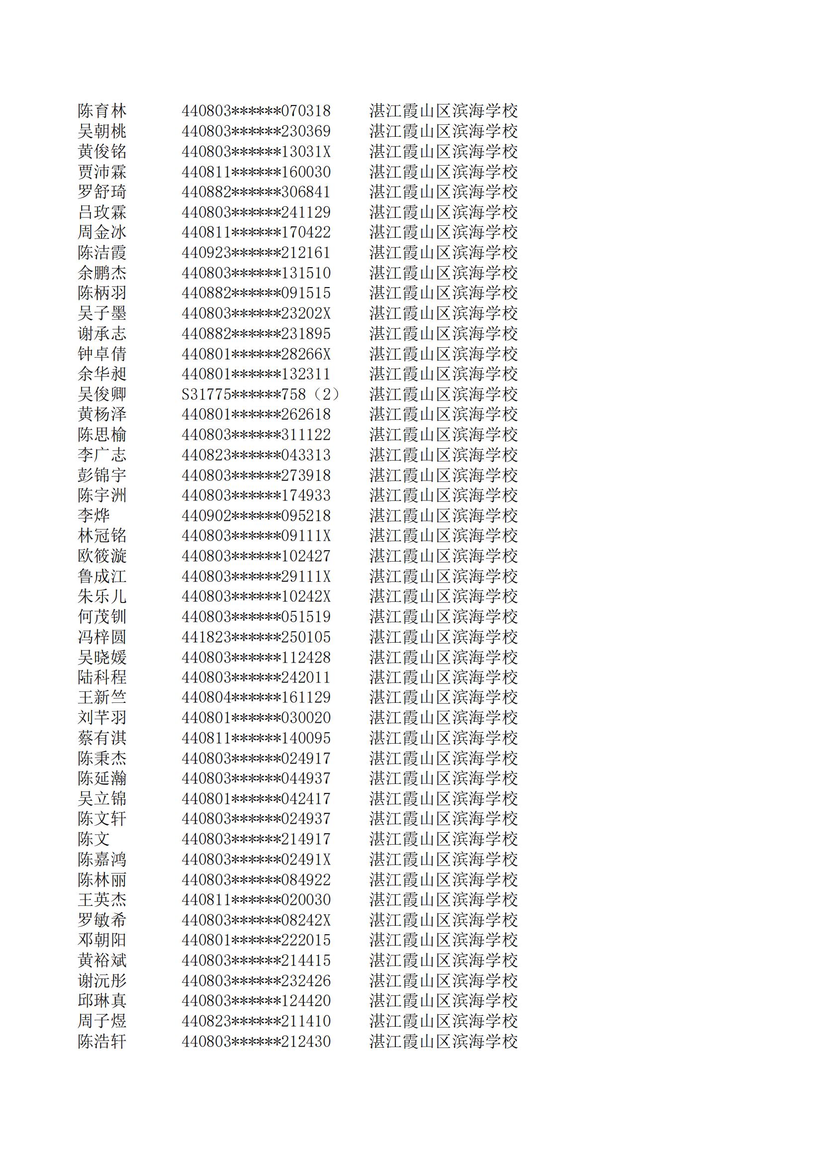 民辦七年級(jí)搖號(hào)結(jié)果220207201_44.jpg