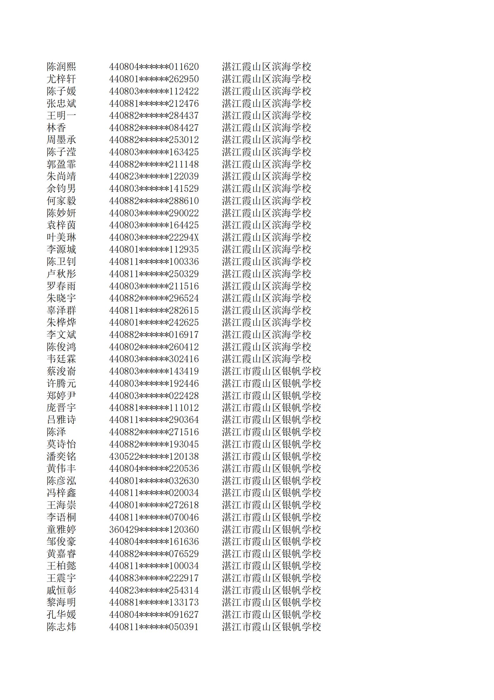 民辦七年級(jí)搖號(hào)結(jié)果220207201_45.jpg