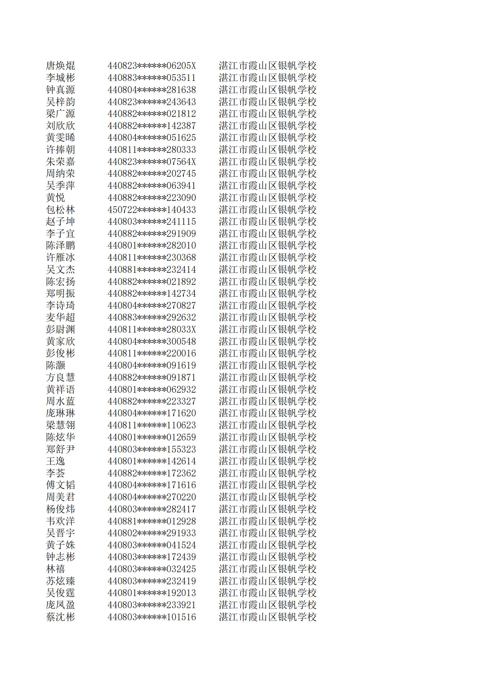 民辦七年級(jí)搖號(hào)結(jié)果220207201_46.jpg
