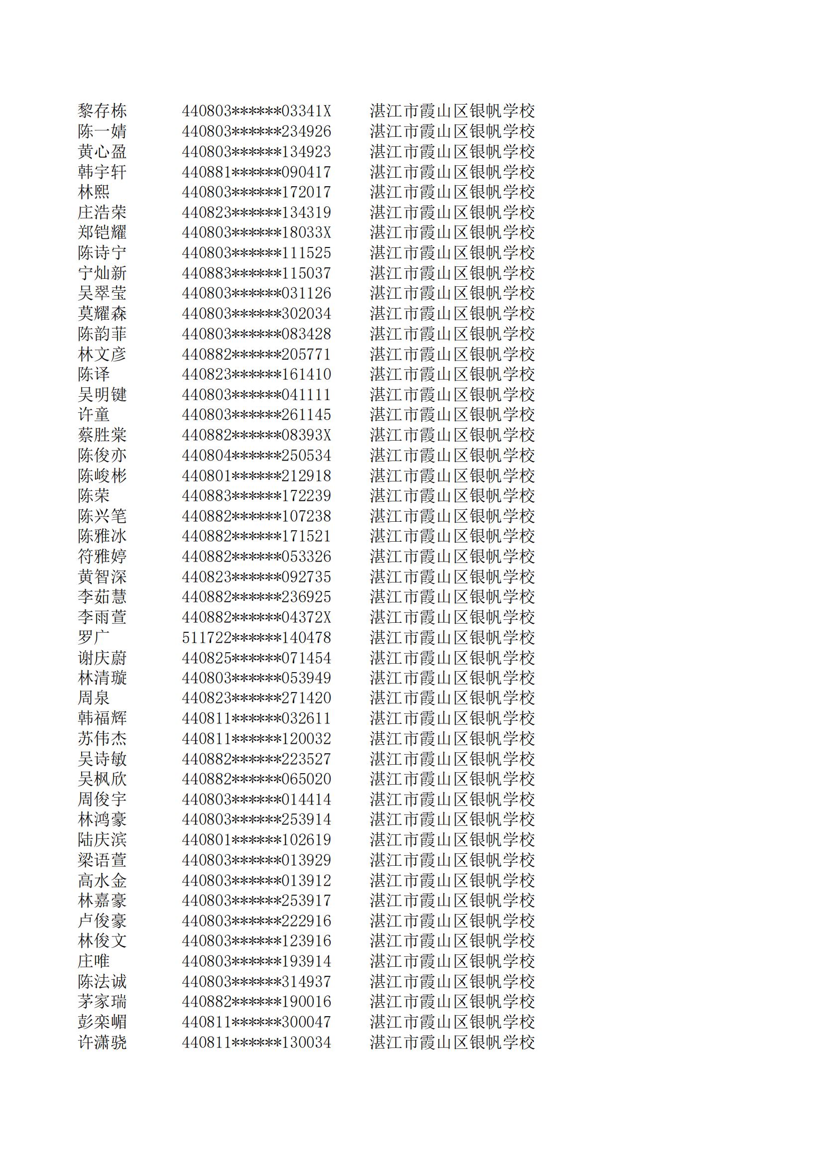 民辦七年級(jí)搖號(hào)結(jié)果220207201_49.jpg