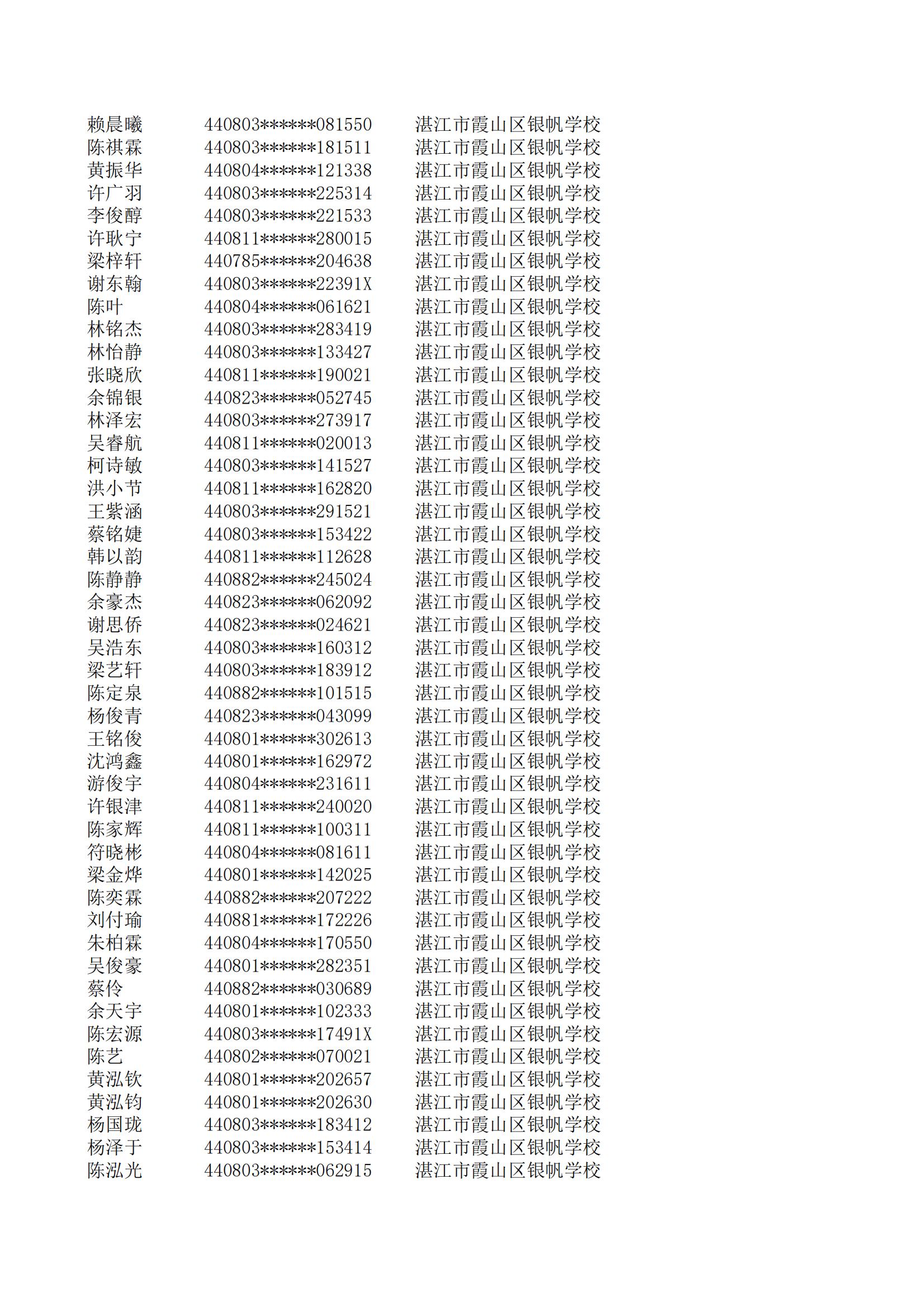 民辦七年級(jí)搖號(hào)結(jié)果220207201_50.jpg