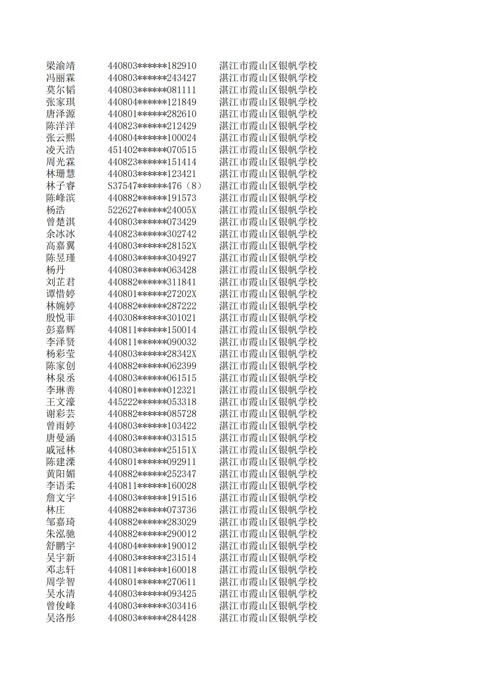民辦七年級(jí)搖號(hào)結(jié)果220207201_51.jpg
