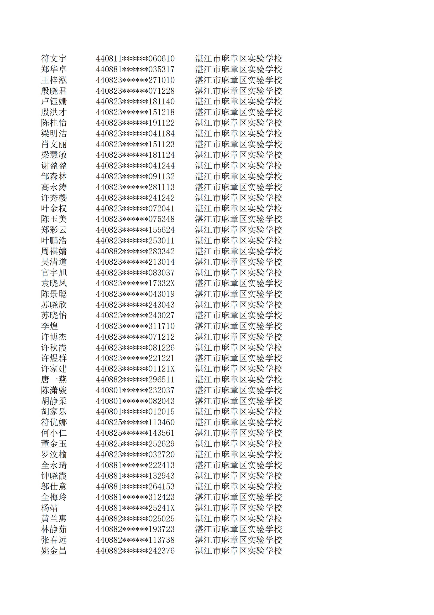 民辦七年級(jí)搖號(hào)結(jié)果220207201_55.jpg