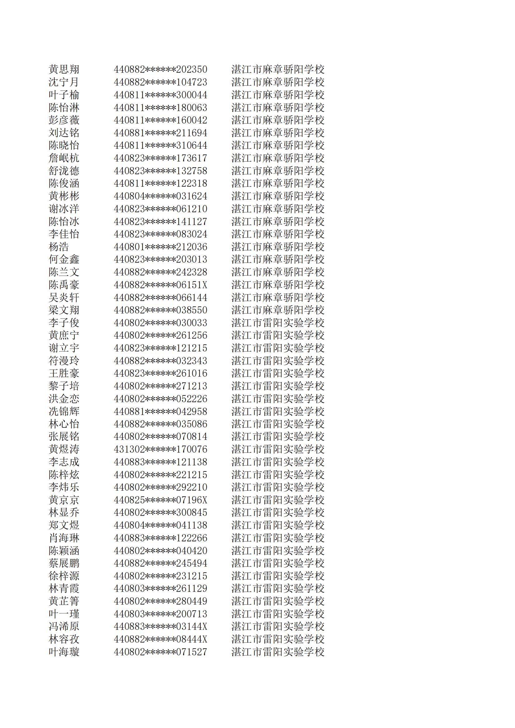 民辦七年級(jí)搖號(hào)結(jié)果220207201_57.jpg