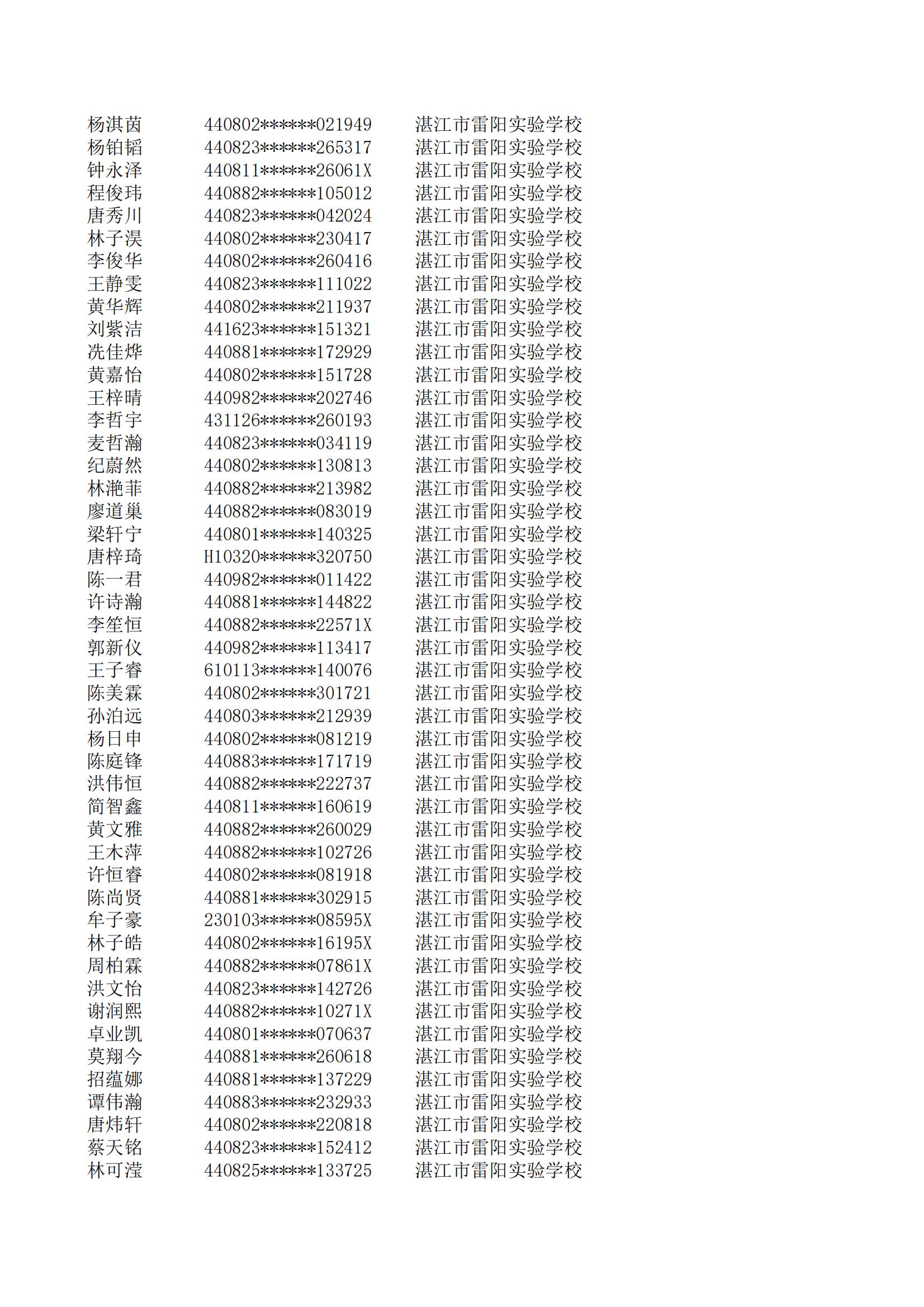 民辦七年級(jí)搖號(hào)結(jié)果220207201_58.jpg