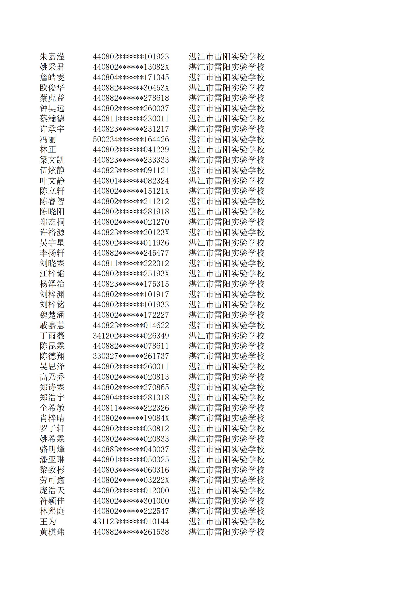 民辦七年級(jí)搖號(hào)結(jié)果220207201_60.jpg